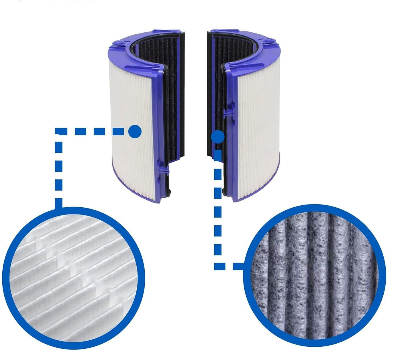 2 Premium Combi 360 Glass Filter Compatible with Dyson Pure Air Purifier Model PH01 PH02 PH03 PH3A PH04 TP06 HP06 TP07 HP07 TP7A TP09 HP09 TP10 HP10 HP4B. 970341-01 965432-01.