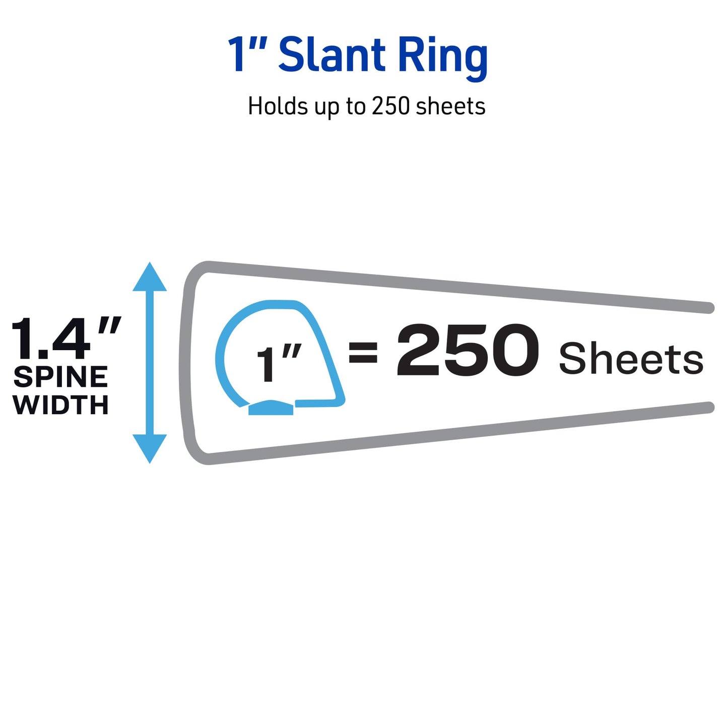 Avery Heavy-Duty View 3 Ring Binders, 1" Slant Rings, Holds 11" x 17" Paper, White, 2 Pack (17707)