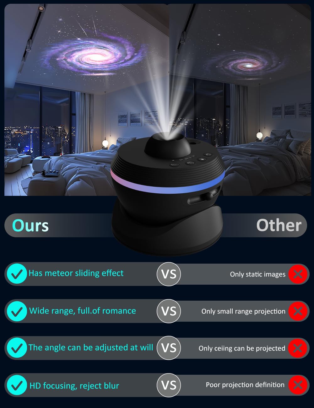 Upgraded Metros Planetarium Projector for Bedroom, 13 in 1 Star Projector Galaxy Light, Ceiling Night Light Milky Way Mood Lighting with Timer, LED Space Galaxy Lamp Room Decor for Adults Kids