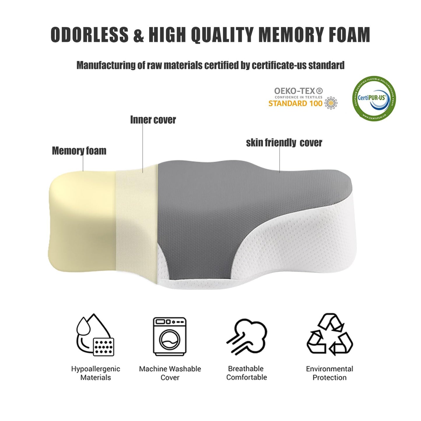 Bespilow Camping Travel Pillow for Sleeping - Memory Foam Cervical Neck Support Pillow for Neck Pain Relief, Inflatable Alternative, Compressible Cooling Orthopedic Pillow for Backpacking, Airplane