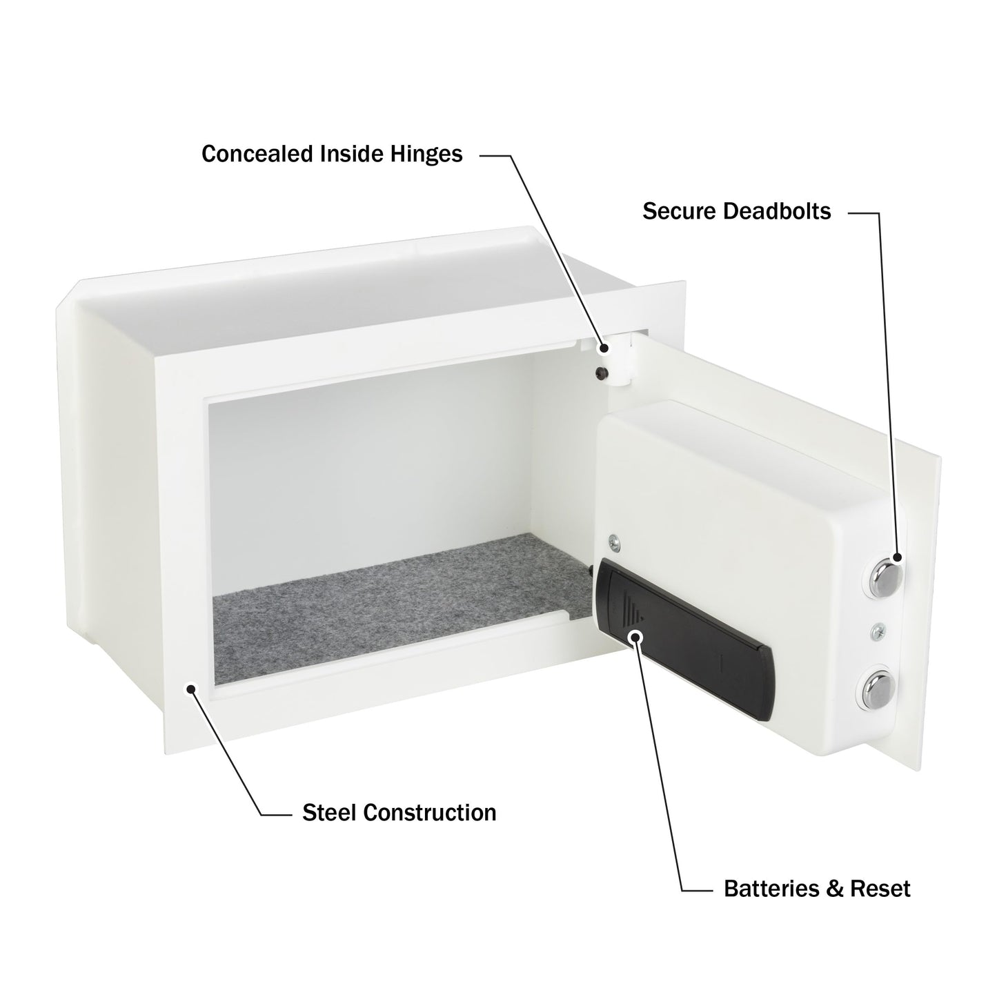 Wall Safe - Digital Safety Box with Passcode for Quick Access and Backup Key - Personal Safe for Cash or Jewelry - Wall Safes by Paragon (White)