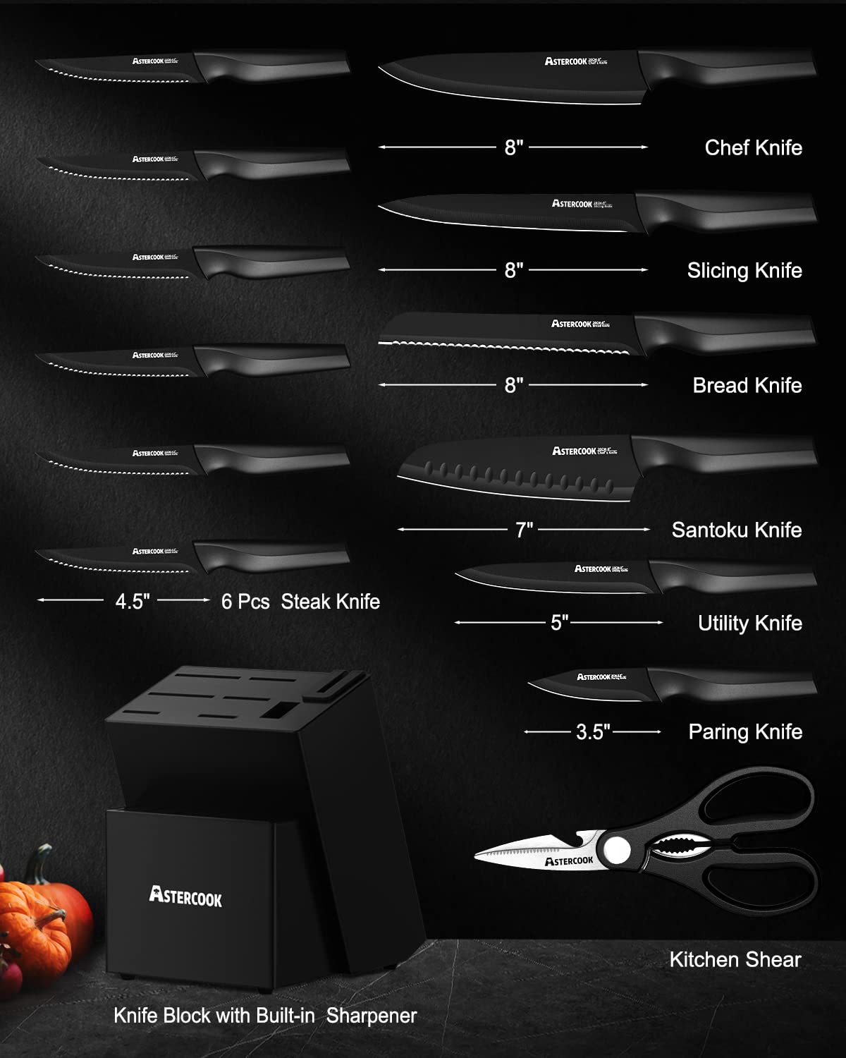 Astercook Knife Set, Kitchen Knife Set with Built-in Sharpener Block, Dishwasher Safe, 15 Pieces German Stainless Steel Knife Block Set, Black Perfect Kitchen Gifts for Mom Dad
