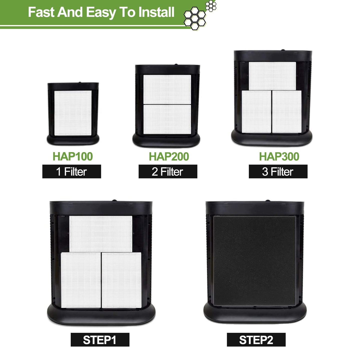 Smilyan 9 Pack Hpa300 HEPA Replacement Filter R for Honeywell HPA300 HPA200 HPA100 HPA090 Series Air Purifier, Compared to HRF-R3 HRF-R2 HRF-R1