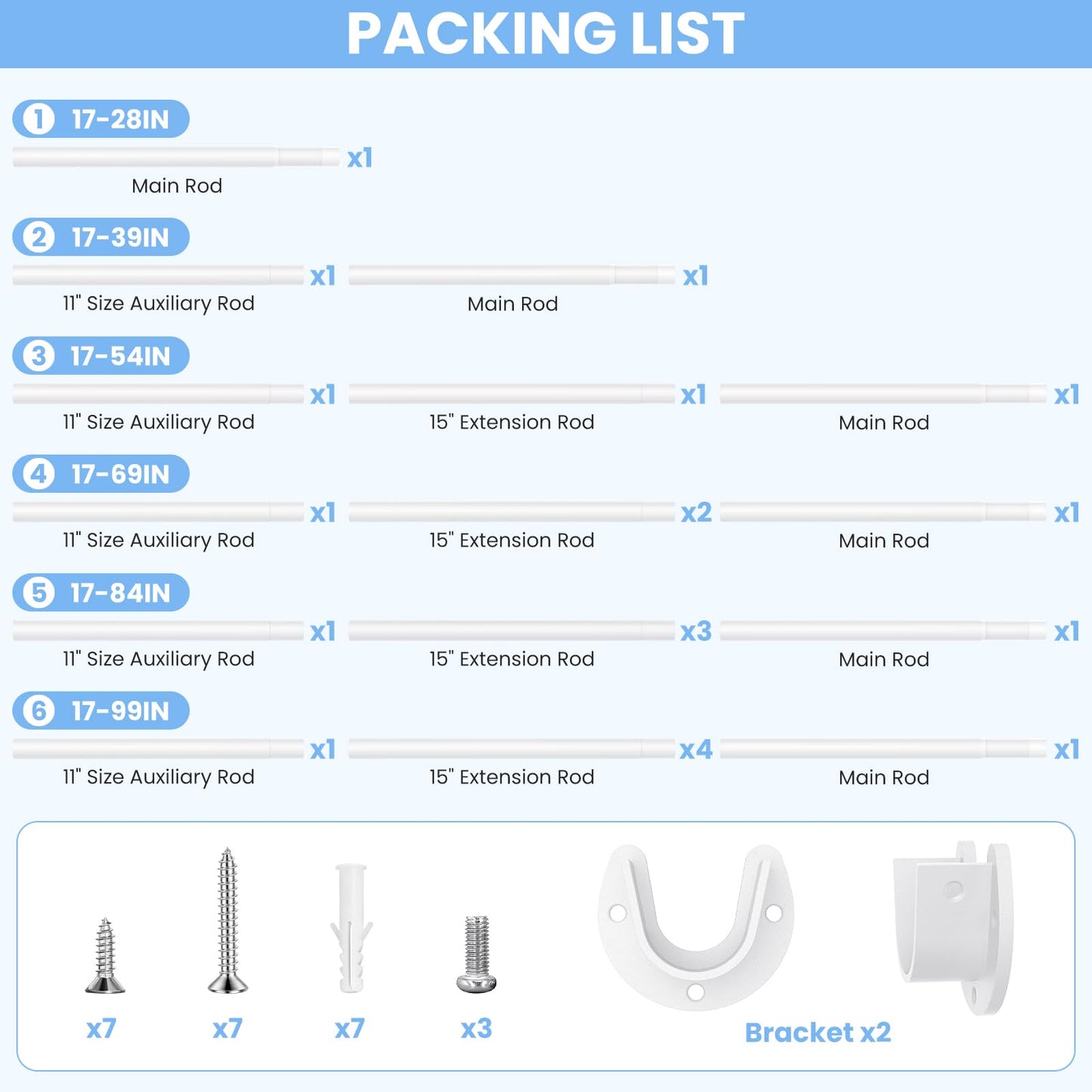 Ruiony 2 Pack Closet Rods for Hanging Clothes, 17 to 84 Inch Heavy Duty Stepless Adjustable Closet Hanging Rod, 1.3 Inch Diameter Metal Closet Rod for Wardrobes Laundry Bedroom RV, White