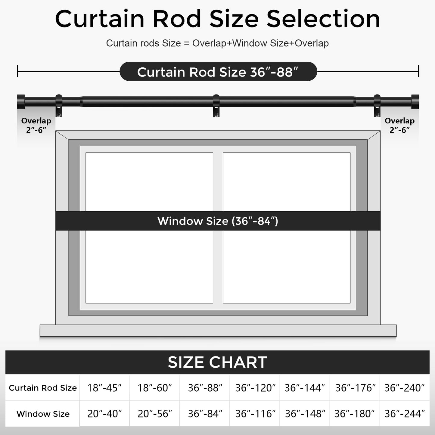 VOIIY 2 Pack Curtain Rods for Windows 48 to 84 Inch(4-7 Feet),Black 1'' Diameter Drapery Rods with End Cap Style Design,Modern Adjustable Heavy Duty Curtain Rod,Size:36''-88''
