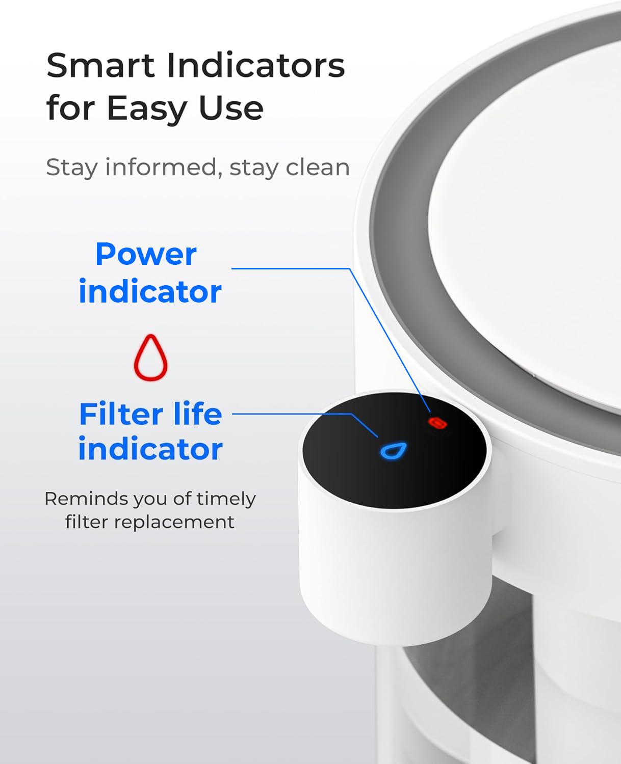Waterdrop EWFLY Water Filter Replacement for Waterdrop ED11W/ED12W/ED09W/ED21W Rechargeable Electric Dispenser, Reduce 70+ Contaminants, Soften Water, 3 Pack