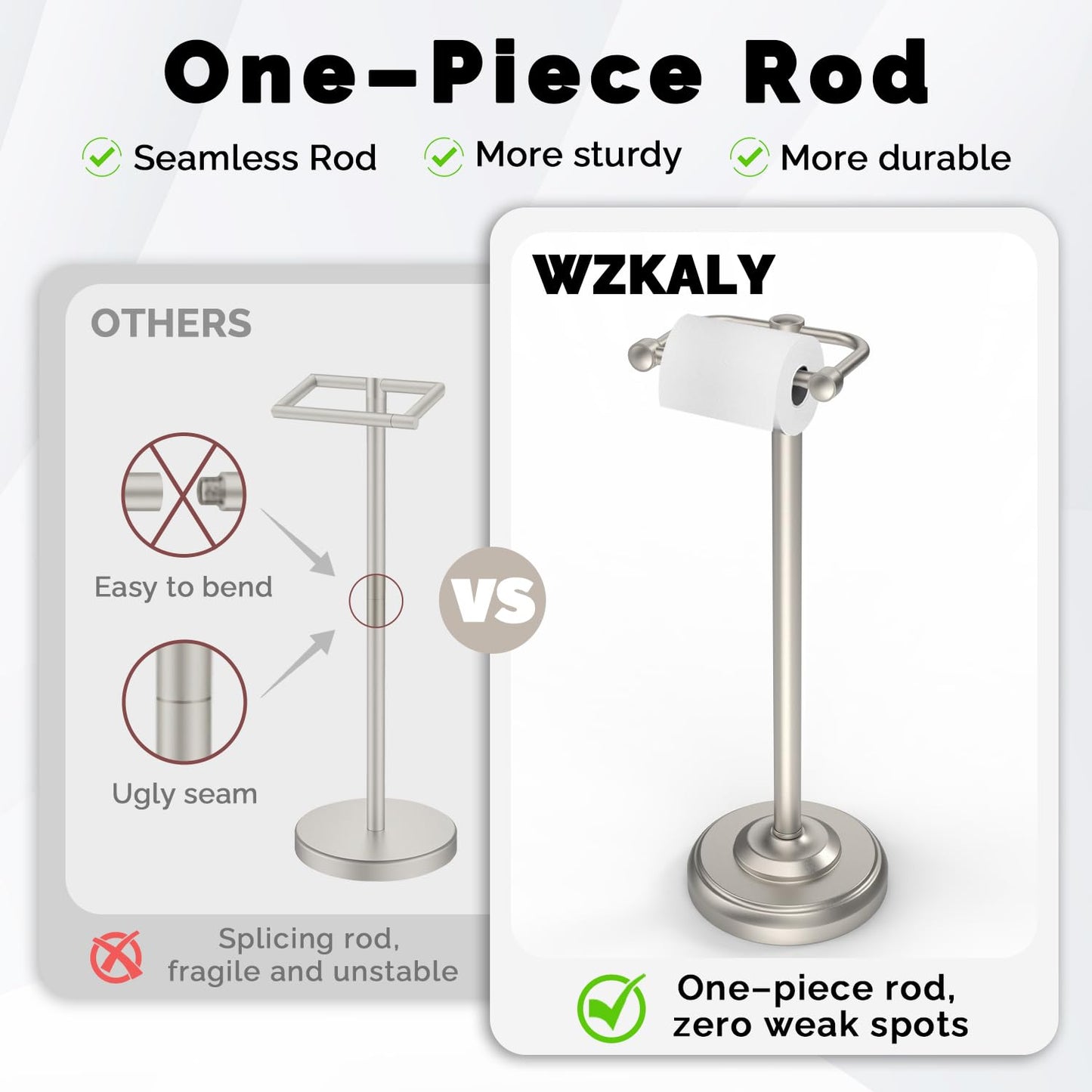 WZKALY Toilet Paper Holder Stand, Brushed Nickel Toilet Paper Holder Free Standing, Post Pivoting Design & Stable Weighted Base SUS304 Stainless Steel for Bathroom(Mega Roll)