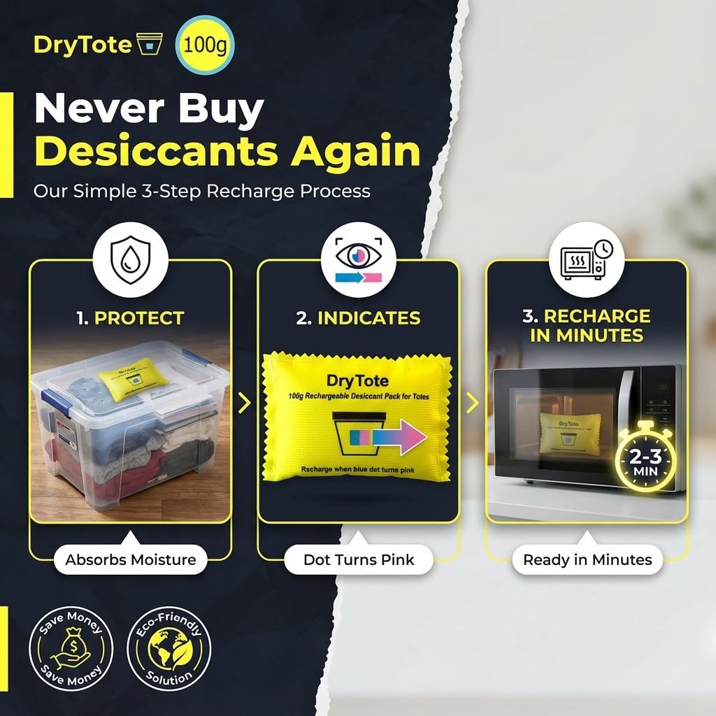 DryTote Rechargeable Desiccant Pack (Pack of 5), Ultimate Moisture Absorption, Color Change Indicator, Safe Storage Protection, Large Capacity 200 Gallons, 100g, Yellow
