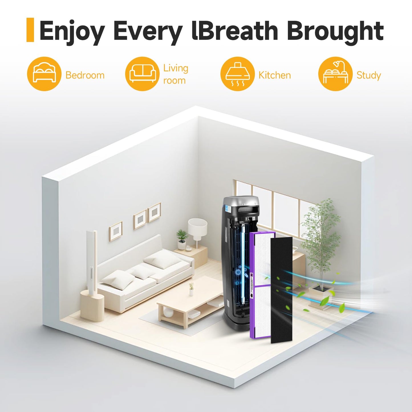 FLT5250PT True HEPA Replacement Filter C Pet, Compatible with Germ-Guardian AC5250PT, AC5000E, AC5300B, AC5350W, AC5350B, CDAP5500 Air Purifiers, 4 HEPA Filter and 8 Pre-Filters