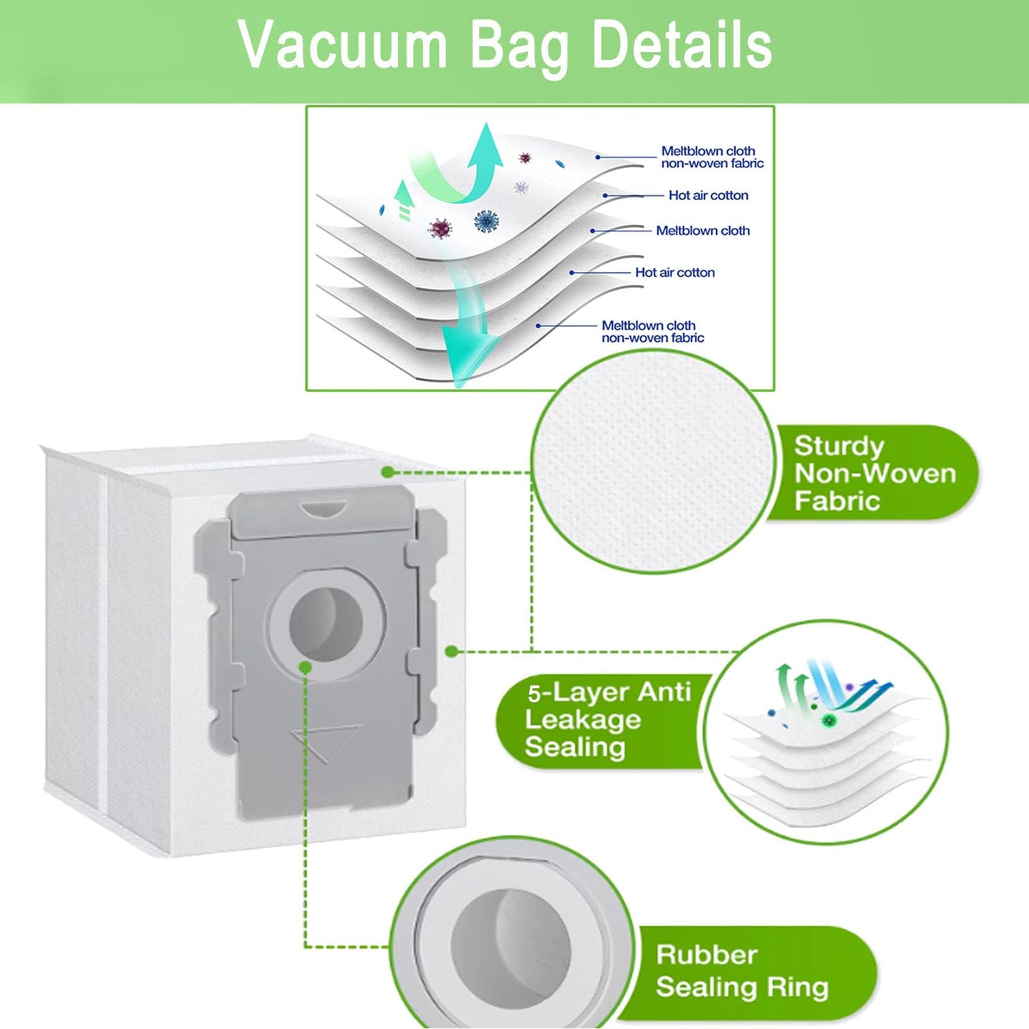24 Pack Vacuum Bags Compatible with iRobot Roomba i7 i7+ i3 i3+ i8 i8+ j5+ i5+ i4 i4+ i1+ i6 i6+ j5+ j7 j7+ s9 s9 Plus Bags Automatic Dirt Disposal Bags