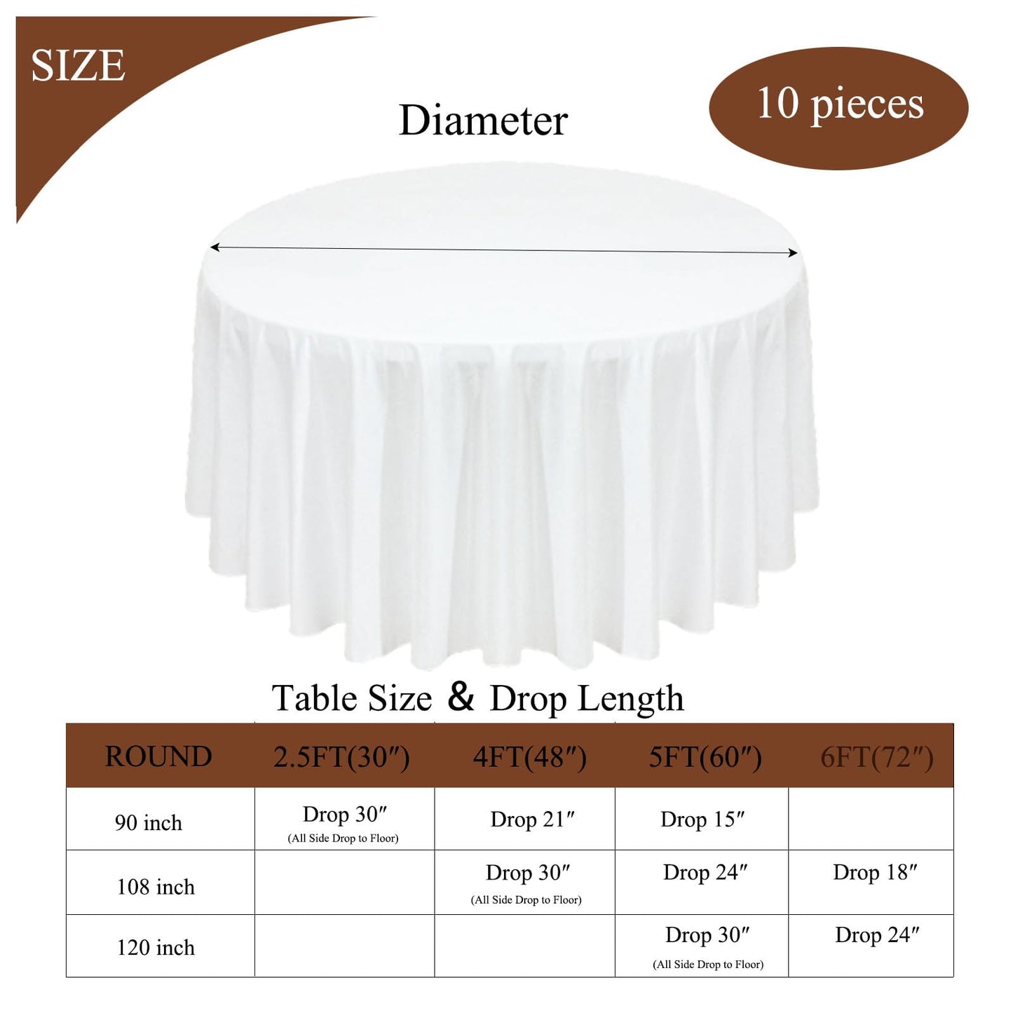 Seveups 10Pack White Round Tablecloth 90 inch White Table Cloth, Washable Round Table Cloth Polyester Table Cover for Dining Wedding Banquet Party