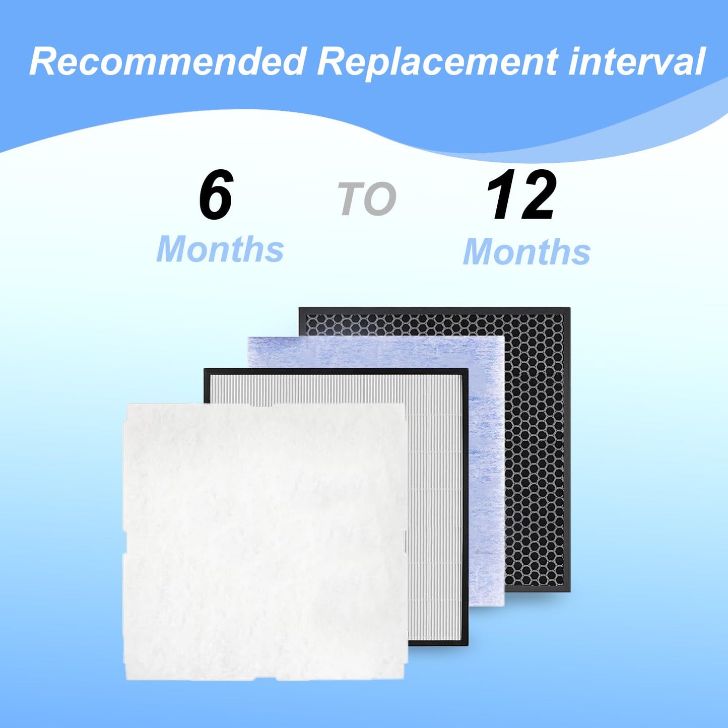 Prestivair Replacement Air Filter Kit Compatible With Rabbit Air MinusA2 Purifier, Powerful Filtration High Efficiency HEPA Filter, SPA-700A, SPA-780A, SPA-780N