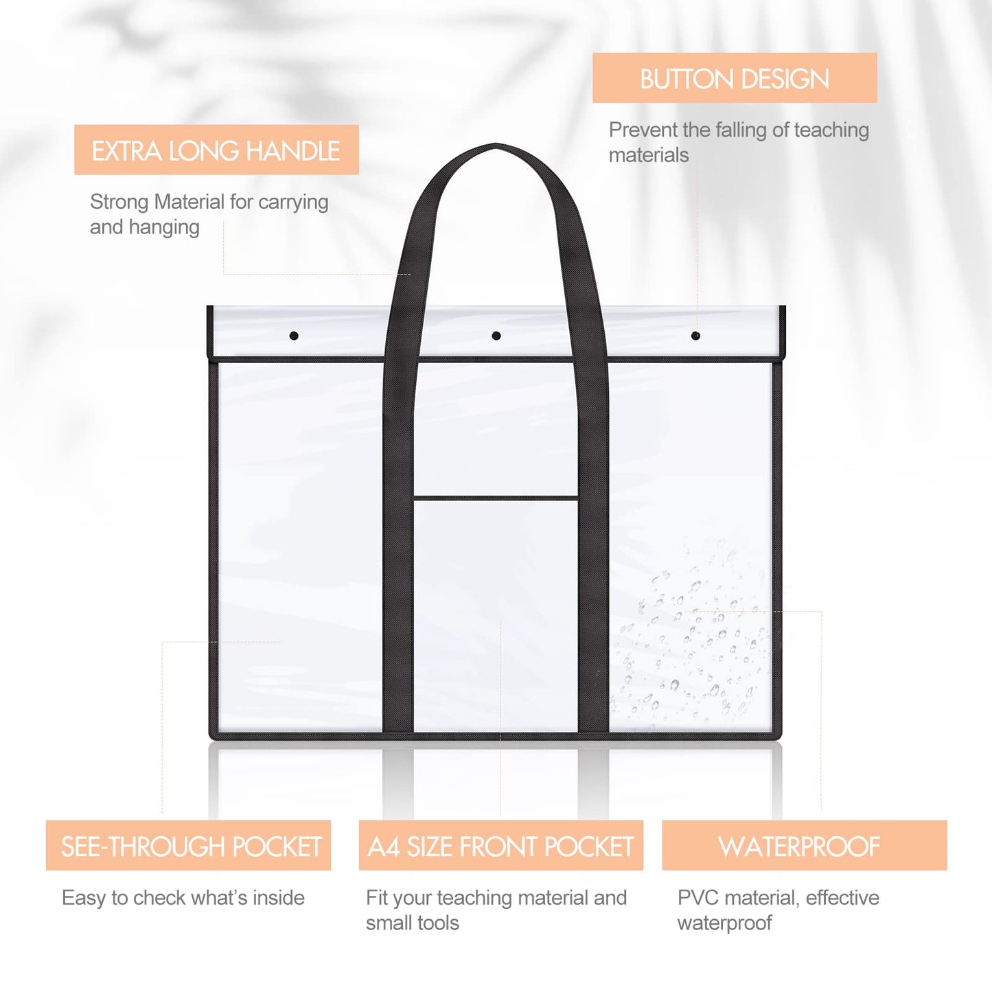 10 Pack Large PVC Poster Storage Bags Bulletin Board Storage Art Portfolio Organizer with Pocket for Classrooms Teachers, 31.5 x 25.2 Inches