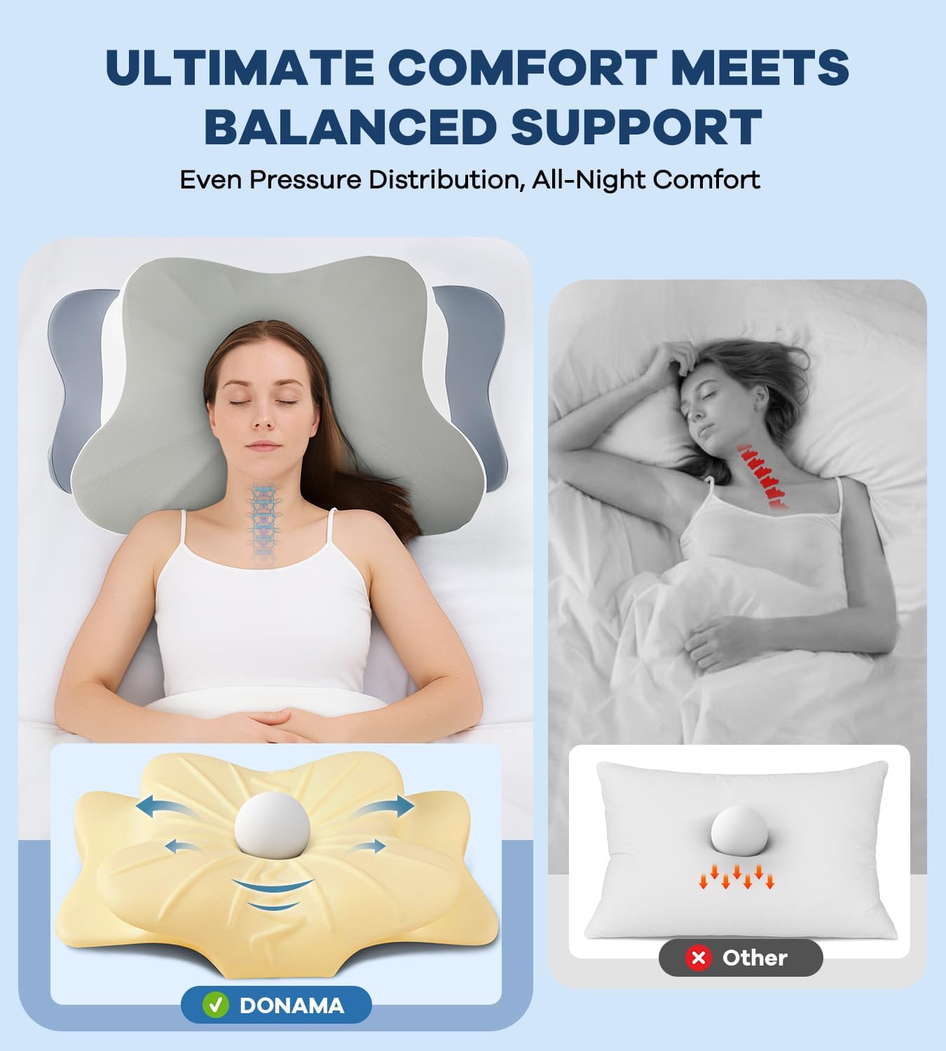 DONAMA Cervical Pillow for Neck and Shoulder Pain Relief, Cooling Contour Memory Foam Pillow, Dual-Height Ergonomic Neck Support Pillow for Side Back Stomach Sleepers with Removable Pillowcase