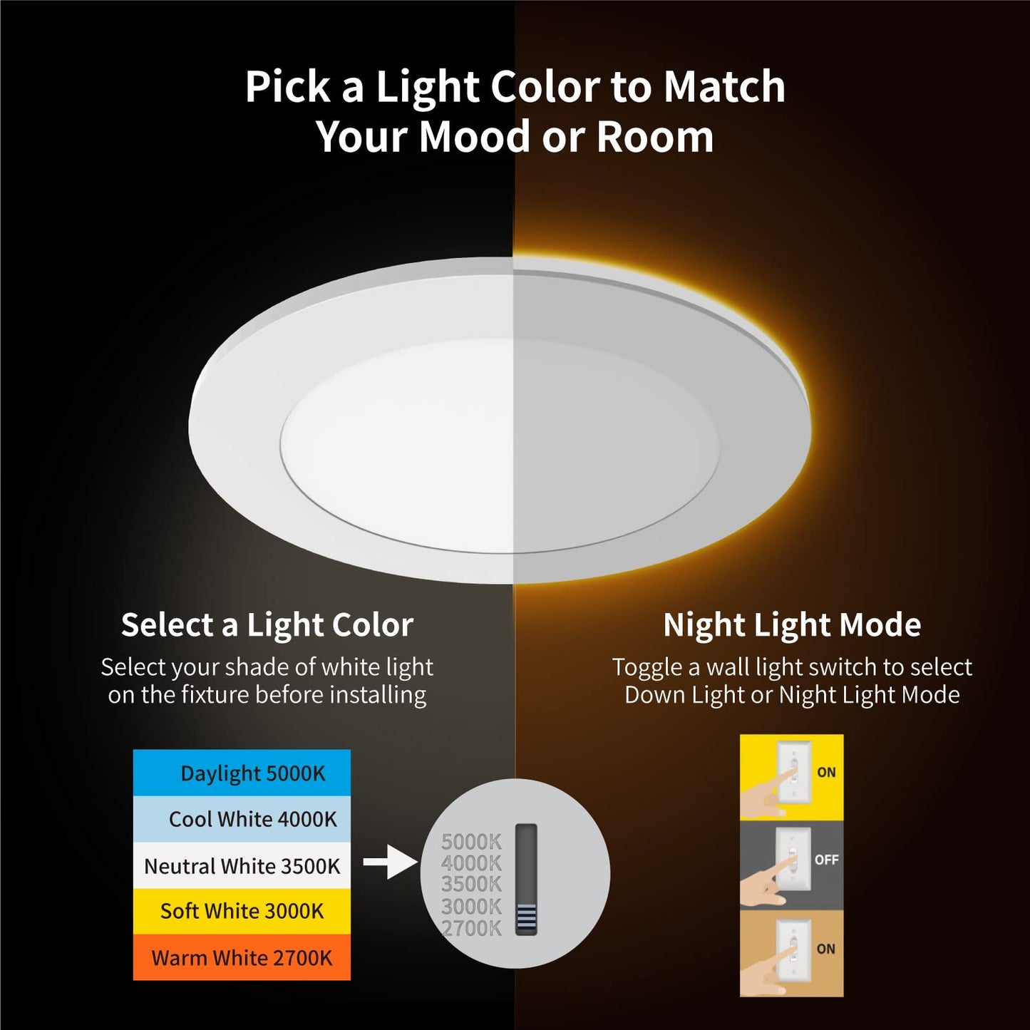 Meconard 6 Pack 6 Inch 5CCT LED Recessed Lighting with Night Light, 2700K/3000K/3500K/4000K/5000K Selectable Ultra-Thin LED Recessed Ceiling Lights, 12W=110W, 1050LM, Dimmable Canless Wafer Downlight