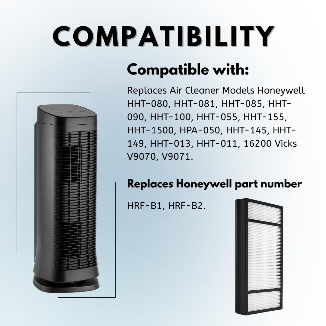 Nispira HRF-H2 HHT055 HPA150 Replacement Filter H for Honeywell Air Purifier Model HPA050, HPA060, HPA160, HHT155, 4 Packs