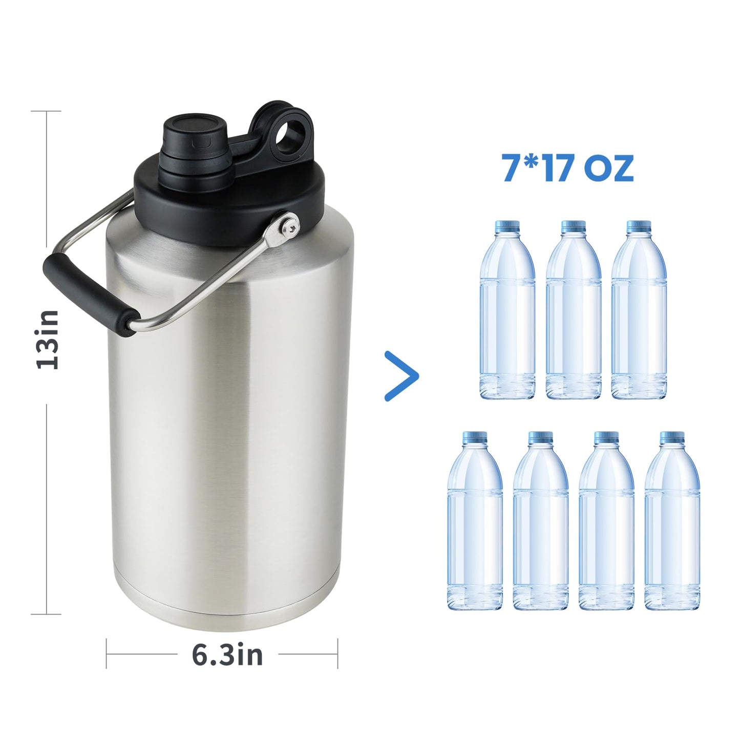 1 Gallon Water Bottle Insulated Stainless Steel Keeps Ice 48Hr, Large Water Gallon Jug Wide Mouth Leakproof Vacuum for Gym, Camping, & Construction Stainless Steels