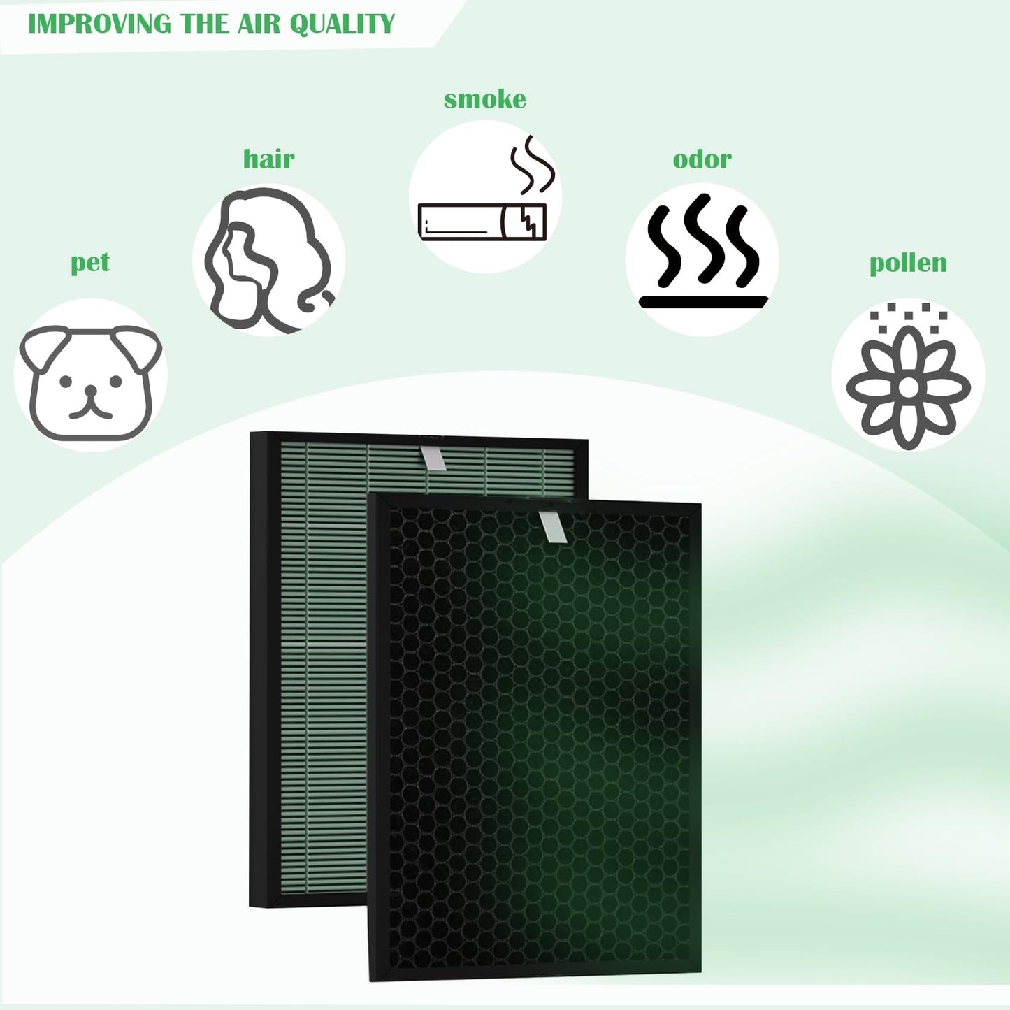 BioGS 2.0 Replacement Filter Kit Compatible with Rabbit Air SPA-550A & SPA-625A – 2 Set HEPA & Activated Carbon Filters | Captures Dust Odors for Home Large Room Pet Owner – 12–18 Month Supply