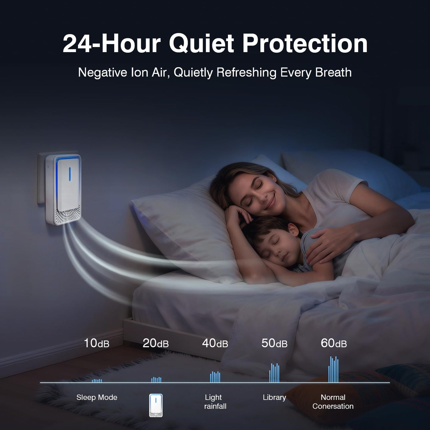 Plug In Air Purifier 3 Pack, Compact air Ionizers for Home & Bedroom, Quiet Air Freshener for Home Pets, Smoke, Dust & Pollen Control, Portable Negative Ion Air Purifiers for Office, Kitchen & Hotel