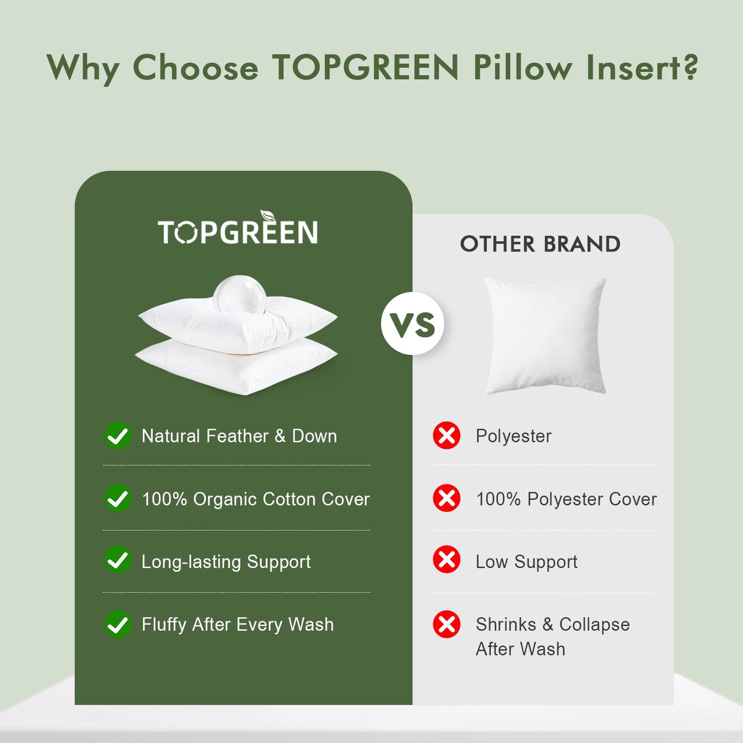 TOPGREEN Feathers Down Throw Pillow Inserts 24x24, Set of 2, 100% Organic Cotton Shell, Soft Decorative Square Pillow Insert for Living Room Sofa, Couch, or Bed (White)