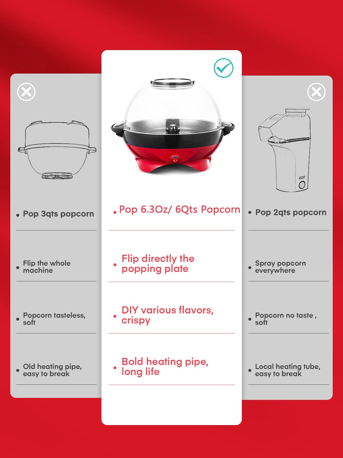 Popcorn Machine, FOHERE 6.3 Quarts Electric Hot Oil Popcorn Popper Machine with Stirring Rod, Large Lid for Serving Bowl and Convenient Storage, Removable & Nonstick Plate, 28Cups, Two Measuring Cups