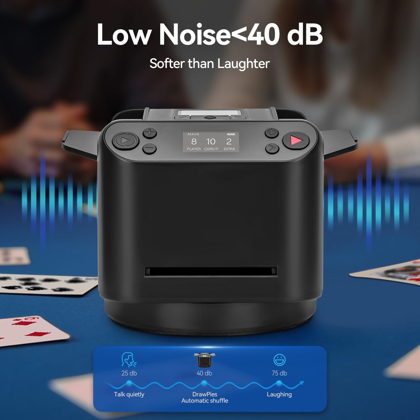 MagicDealer Automatic Card Shuffler and Dealer Machine 2-in-1 for 1-2 Decks, 180°/360° Rotating Dealing Machine for 1-12 Players, 4 Remotes, Rechargeable, for Poker, UNO, Blackjack, Phase 10