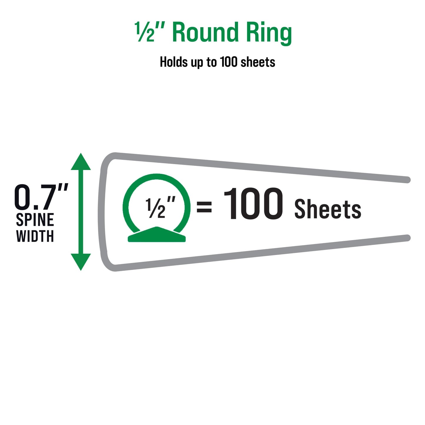 Office Essentials Economy View 3 Ring Binders, 0.5" Round Rings, 0.7" Spine, 100-Sheet Capacity, White Binders (12-Pack of 03422)