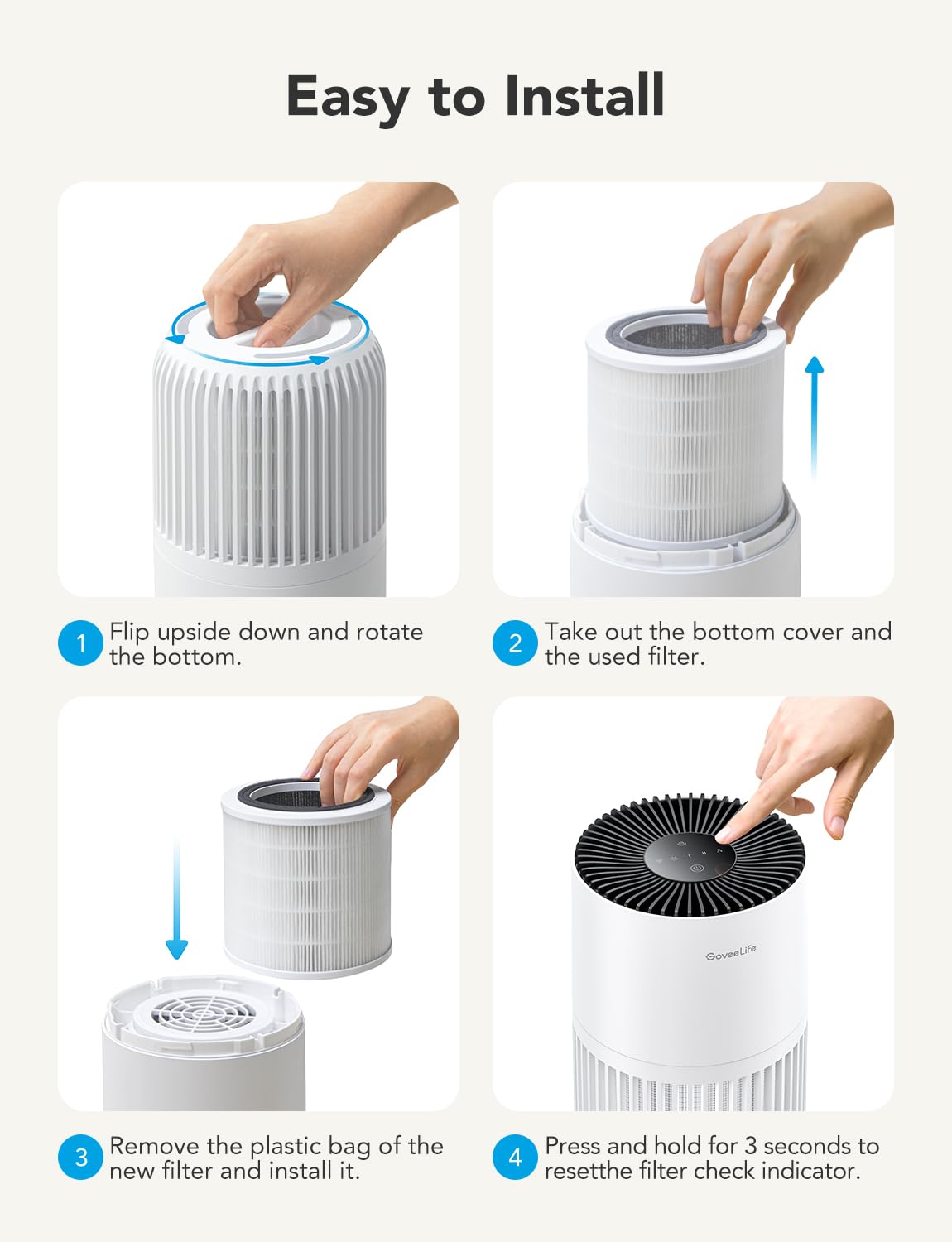 GoveeLife Air-Purifier Replacement Accessories for H7126