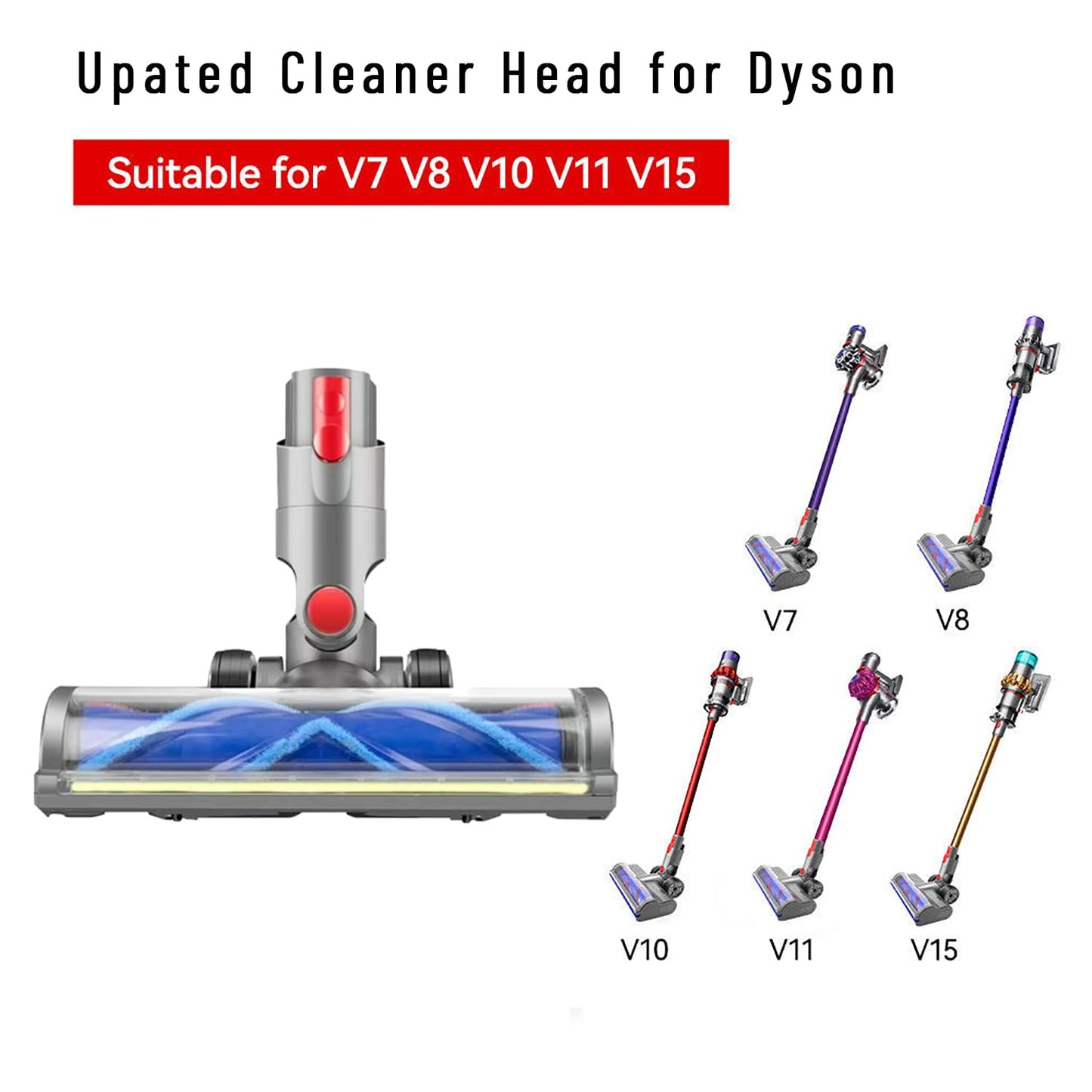 V-Shape Cleaner Head for Dyson V15 V11 V10 V8 V7 Gen5 G5 Animal Absolute - Full-Area Green LED, One Head for Hardwood and Short-Pile Carpet, Anti-Tangle Quick-Release Replacement Part