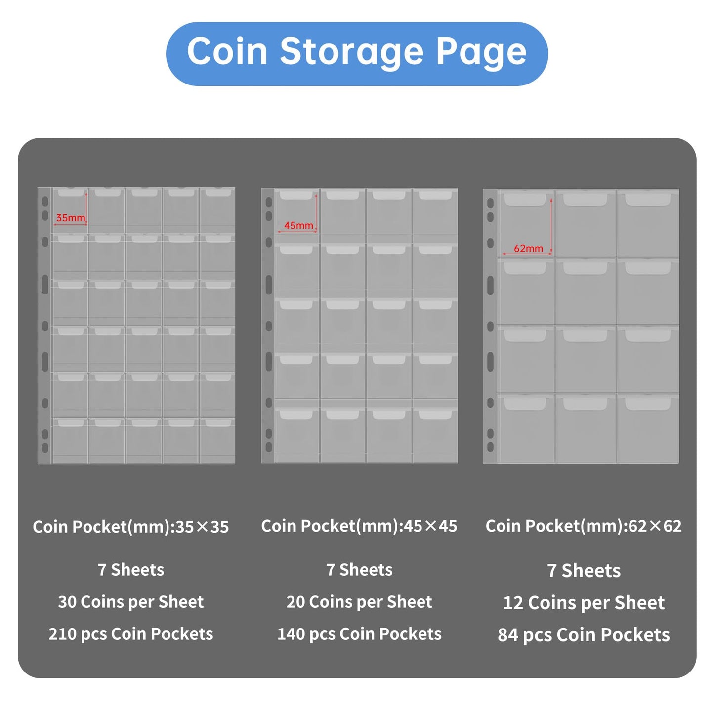 ZOOPIP Coin Collection Album with Lock,434 Pockets Fireproof Hard Coin Collection Book&36 Sleeves Currency Collection Binder storage for up to 45mm Coins(Quarter),Bill,Stamp,Postcard-Black