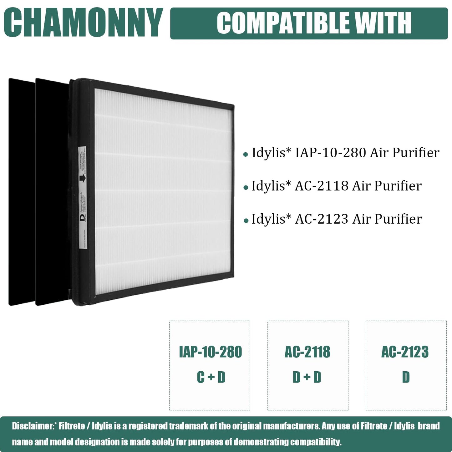 CHAMONNY IAF-H-100D Idylis D Replacement Filter Size D, Compatible with Idylis AC-2118, AC-2123, IAP-10-280 Air Purifier, 2 HEPA Filters + 4 Activated Carbon Pre-filters