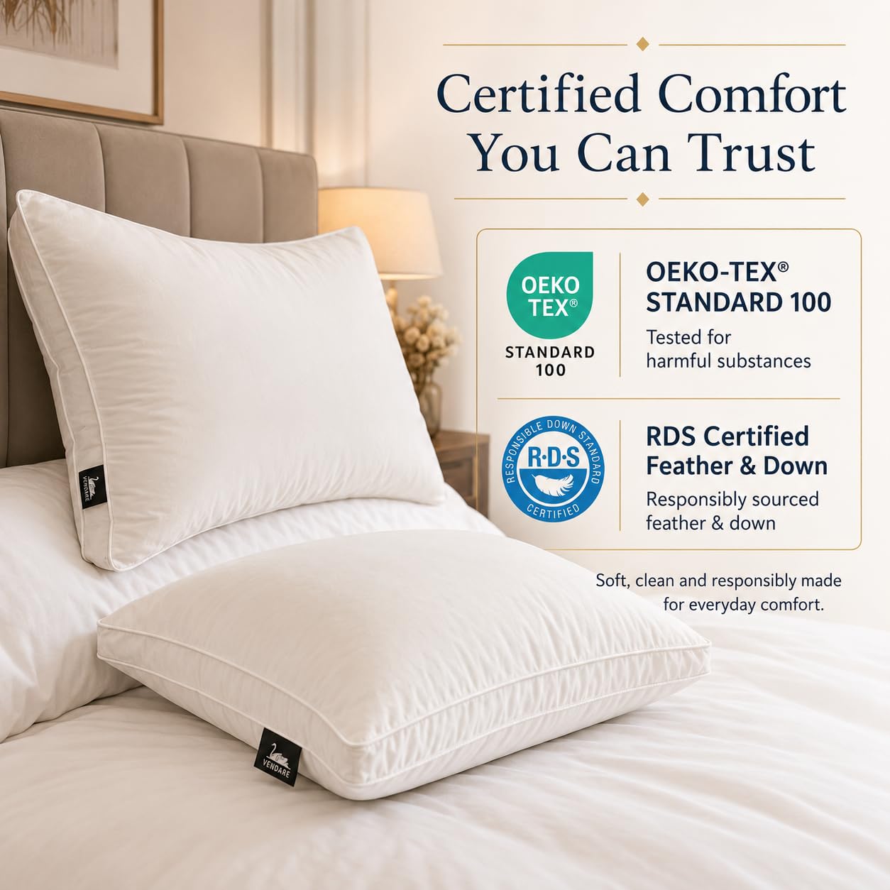 Vendare Set of 2 Standard Size Down Pillows - Goose Feather & Down Blend Pillows 440 Fill Power, 100% Cotton Cover, Hypoallergenic, Medium Support