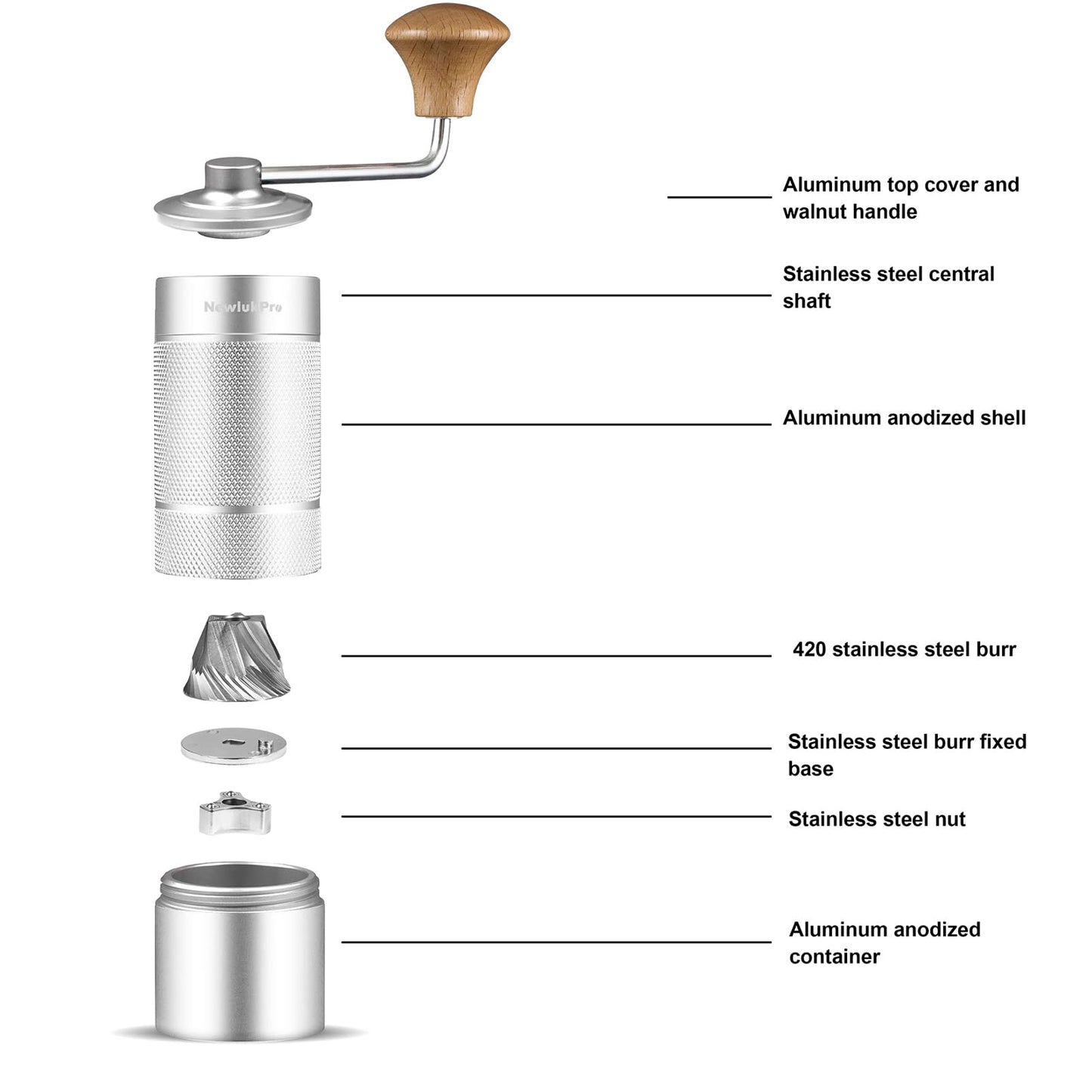 NewlukPro M6 Manual Coffee Grinder,Conical Hexagonal Burr & Double Bearings for Smooth Grinding,Designed for Espresso Pour Over French Press,25g Capacity,Compact & Portable,Gifts for Coffee Lovers