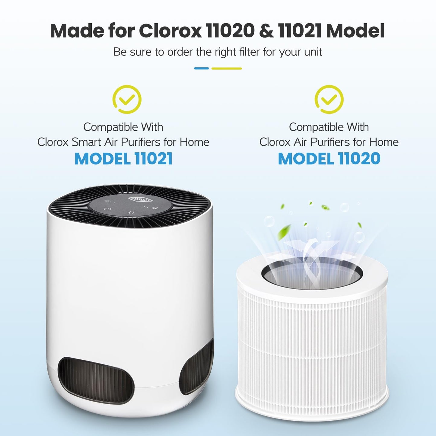 4 Pack 12020 Filter Replacement Compatible with Clorox Tabletop Air Purifier model # 11020 and Clorox Tabletop Smart Air Purifier model # 11021, 12020 HEPA Filter with 200 Sq. Ft. Capacity