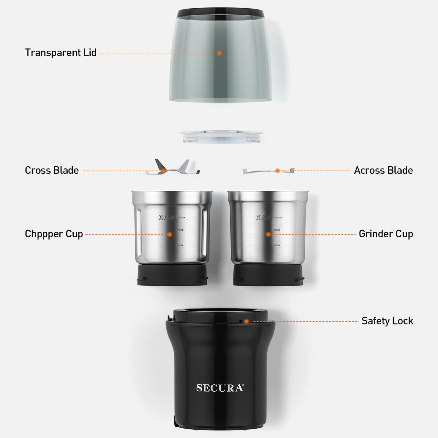 Secura Electric Coffee Grinder and Spice Grinder with Stainless Steel Blades, 2 Removable Bowls, Black