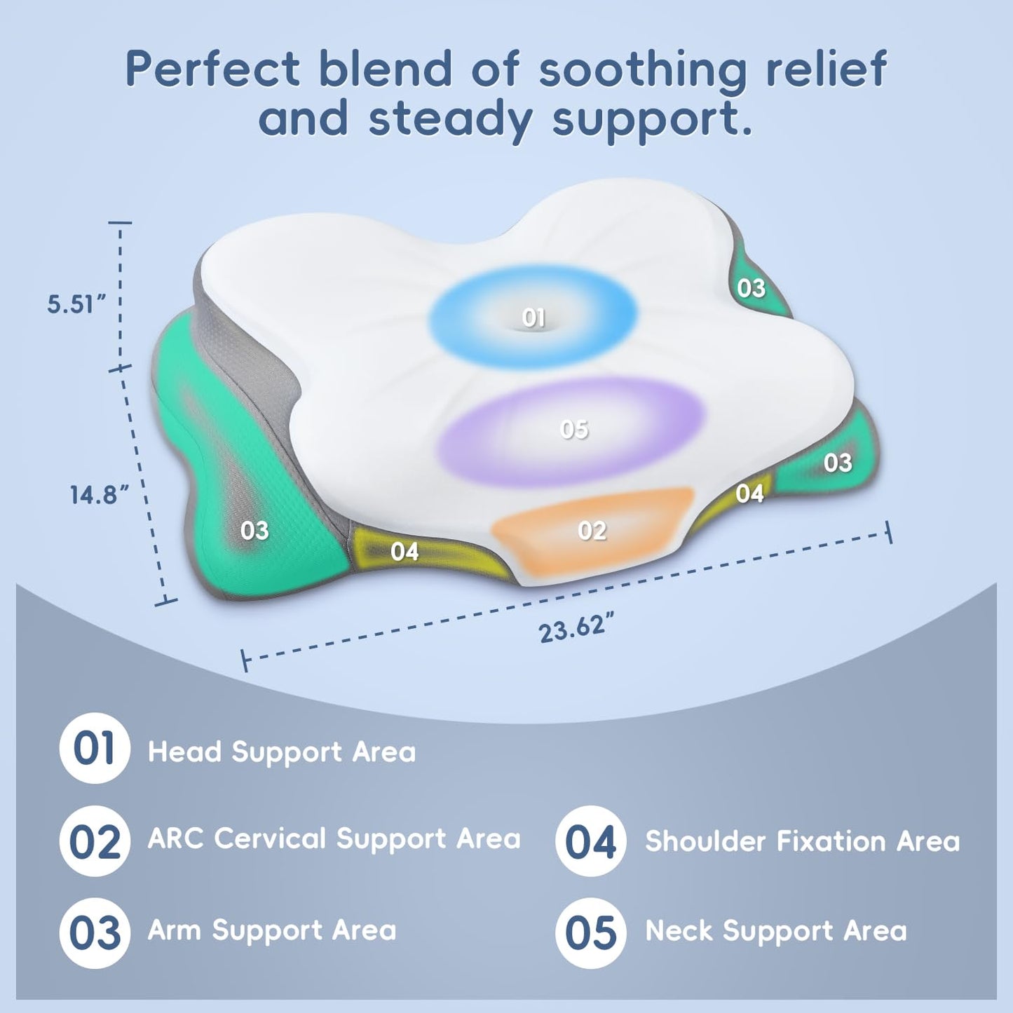Fyova Cervical Neck Pillow, Ergonomic Memory Foam Pillows for Neck Pain Relief with Breathable Pillowcase, Adjustable Contour Neck Support Pillow for Side Back Stomach Sleepers, Odorless