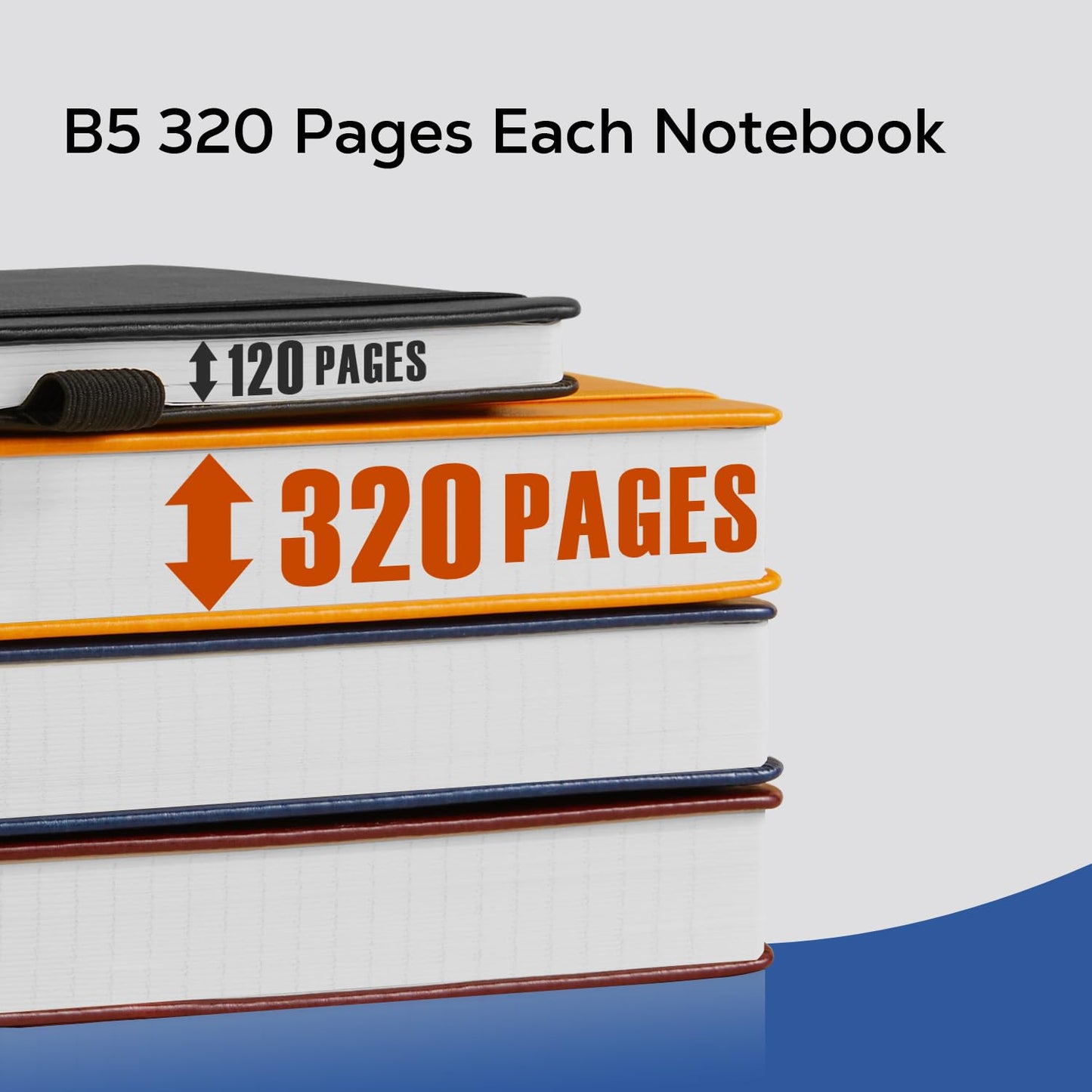FOCUS DAY 3 Pack Leather Notebooks Journals, Bulk Lined Notebook Journals Set for Women Men Writing, 320 Pages Hardcover B5 College Ruled Notebook Journal Notepad for School Office, Black Blue Brown