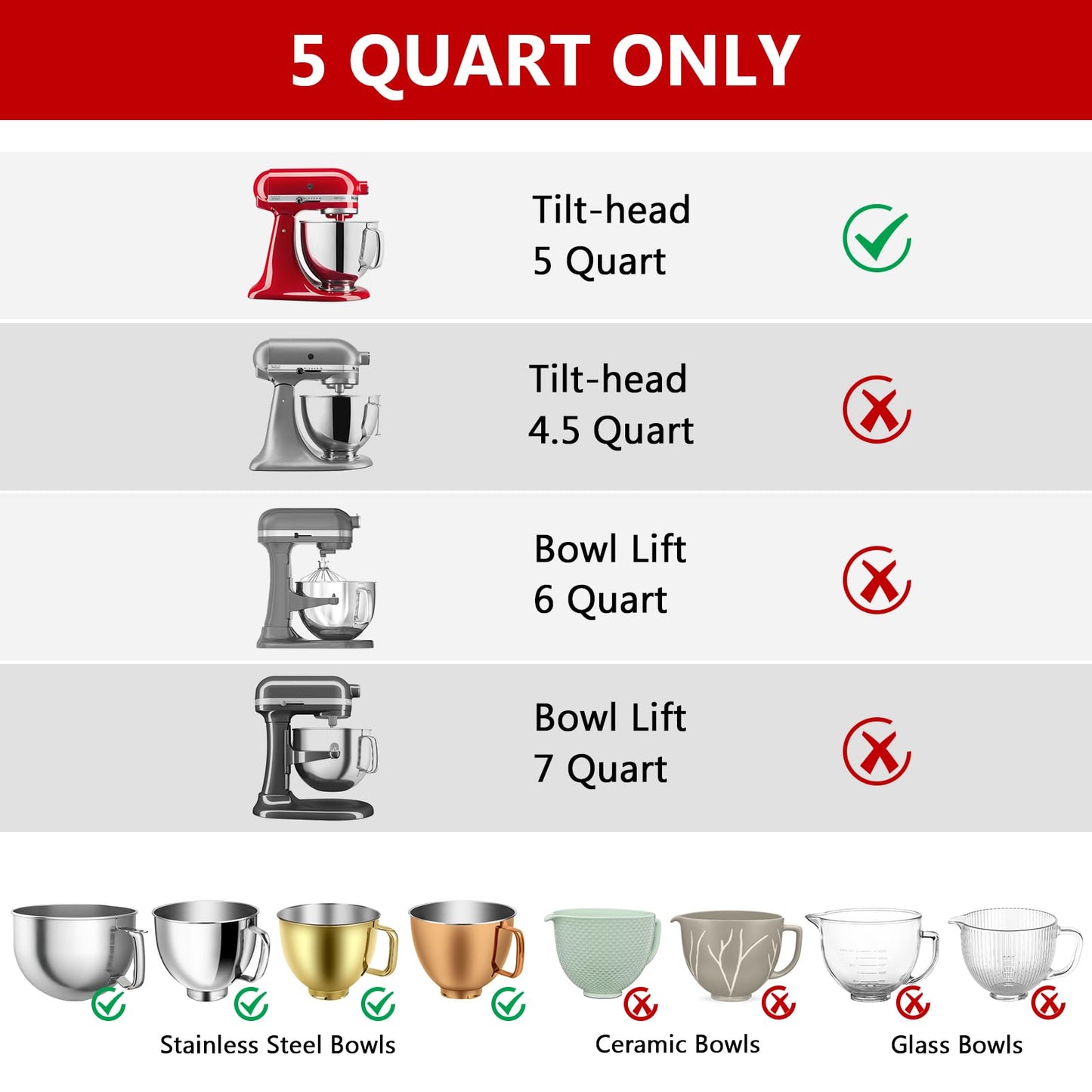 LETOMS Silicone Bowl Liner for KitchenAid Tilt-Head 5QT Mixers - 3 Liners & 3 Lids Included, Leak-Proof Sealing Design, Easy-to-Replace Food-Grade Silicone Bowls (Not for Bowl-Lift Models)