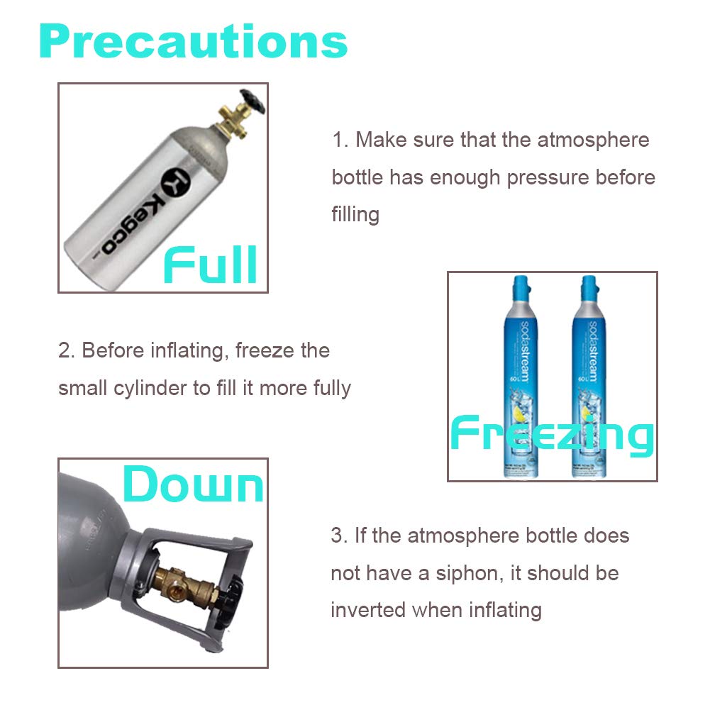 CGA320 CO2 Cylinder Refill Adapter Hose, CO2 Refill Station Connector Kit for Filling Blue Soda-maker Tank(CGA320 to TR21-4 Thread, Dual Valve with Gauge) (36 Inch)