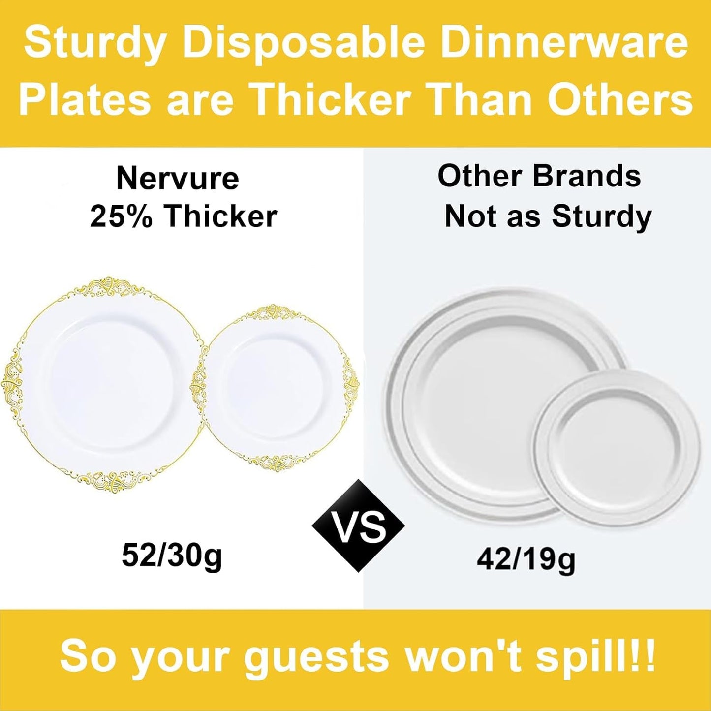 Nervure 100Pcs White and Gold Plastic Plates - 10.25Inch Gold Disposable Plates - Heavyweight Dinner Plate for Wedding & Party