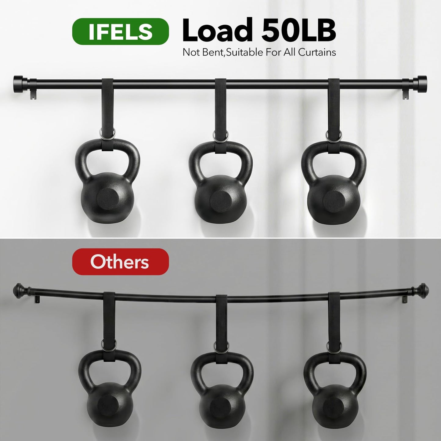 IFELS 2 Pack Heavy Duty Curtain Rods for Windows 28 to 48 Inch, 1 Inch Black Adjustable Curtain Rod Set with Easy Installation and Modern Design (A1,Black,30-60",2Pack)