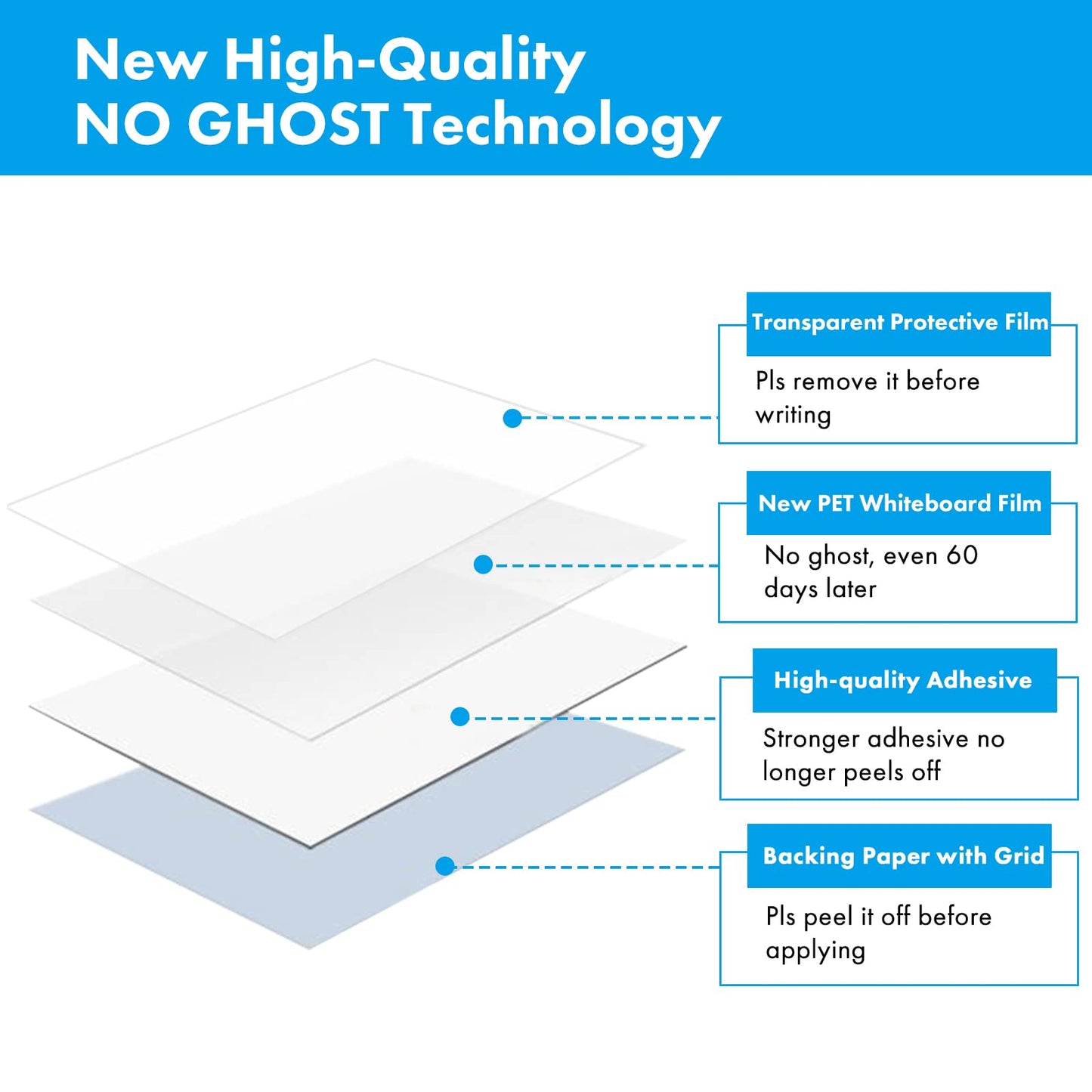 HAMIGAR Whiteboard Sticker for Wall, 48" x 79" Dry Erase Board, Large Peel and Stick Wallpaper, Contact Paper Adhesive with 1 Marker