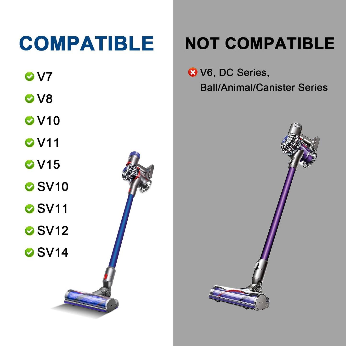 Upgraded Anti-Tangle Quick-Release Motorhead Cleaner for Dyson V7 V8 V10 V11 V15 Vacuums Models Cleaner Head Dyson SV10 SV11 SV12 SV14 Replacement Part Electric Head for Hardwood Floor Carpets