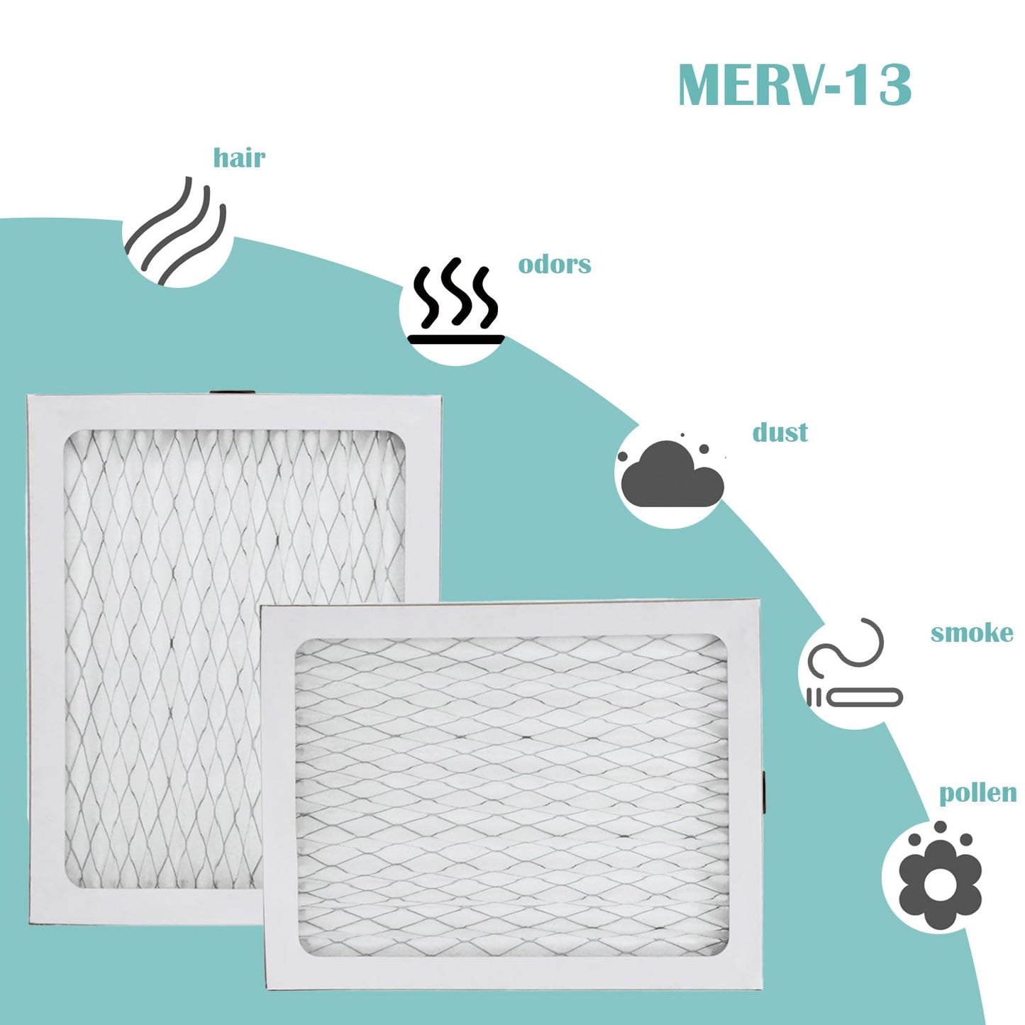 DAODEFUL MERV-13 TRUEDRY DR65 Filter Compatible with Honeywell DH65 TrueDRY DR65 Dehumidifier Part 50049537-002/U & 50049537-005 - Used in Basement - Used for Household Dehumidification, 4 Pack