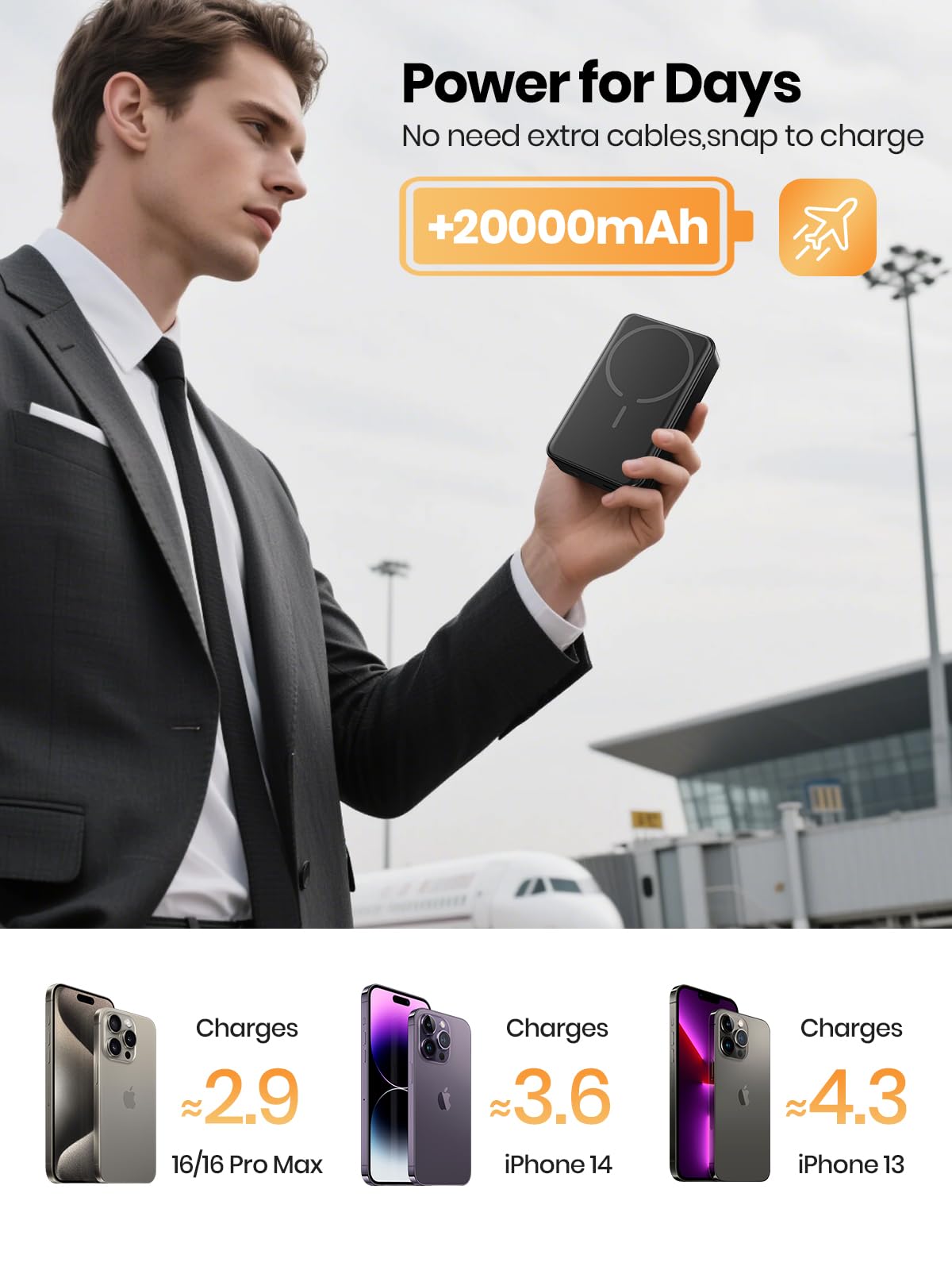 Magnetic Power Bank 20000mAh Wireless Portable Charger PD 20W USB C Fast Charging,for MagSafe Battery Pack Compatible with iPhone 17 Air/16/15/14/13/12 Pro Max/Pro/Plus/Mini