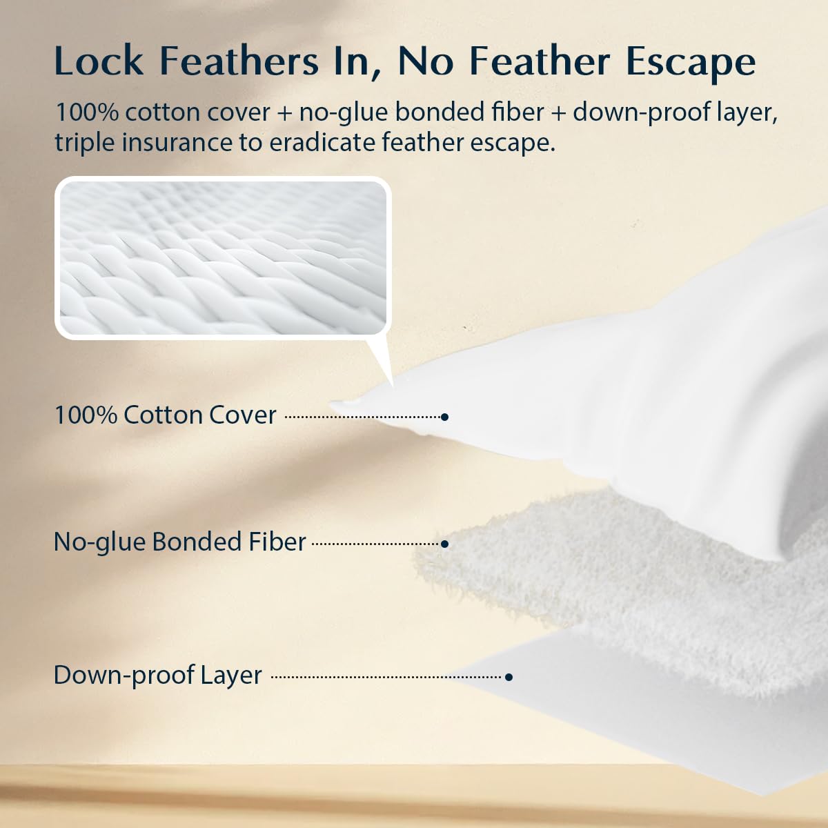 Pacific Coast Premium Goose Feather & Down Bed Pillows Standard Size 1-Pack, Hotel Quality Collection, Medium Support for Side & Back Sleepers