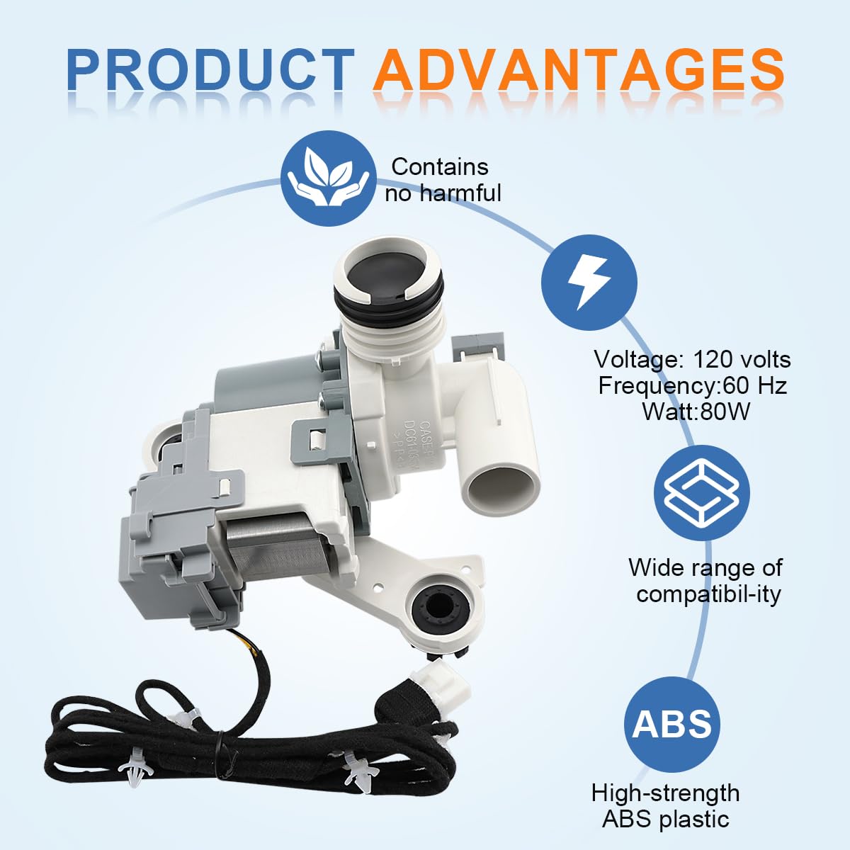 Washer Drain Pump Replacement for WA45M7050AW/A4,WA52M8650AV/A4,WA52M7750AV/A4,WA45H7000AW/A2,WA45T3200AW/A4,WA45N3050AW/A4,WA400PJHDWR/AA DC97-19289F,DC97-19289B, PX3516-01 Assembly.