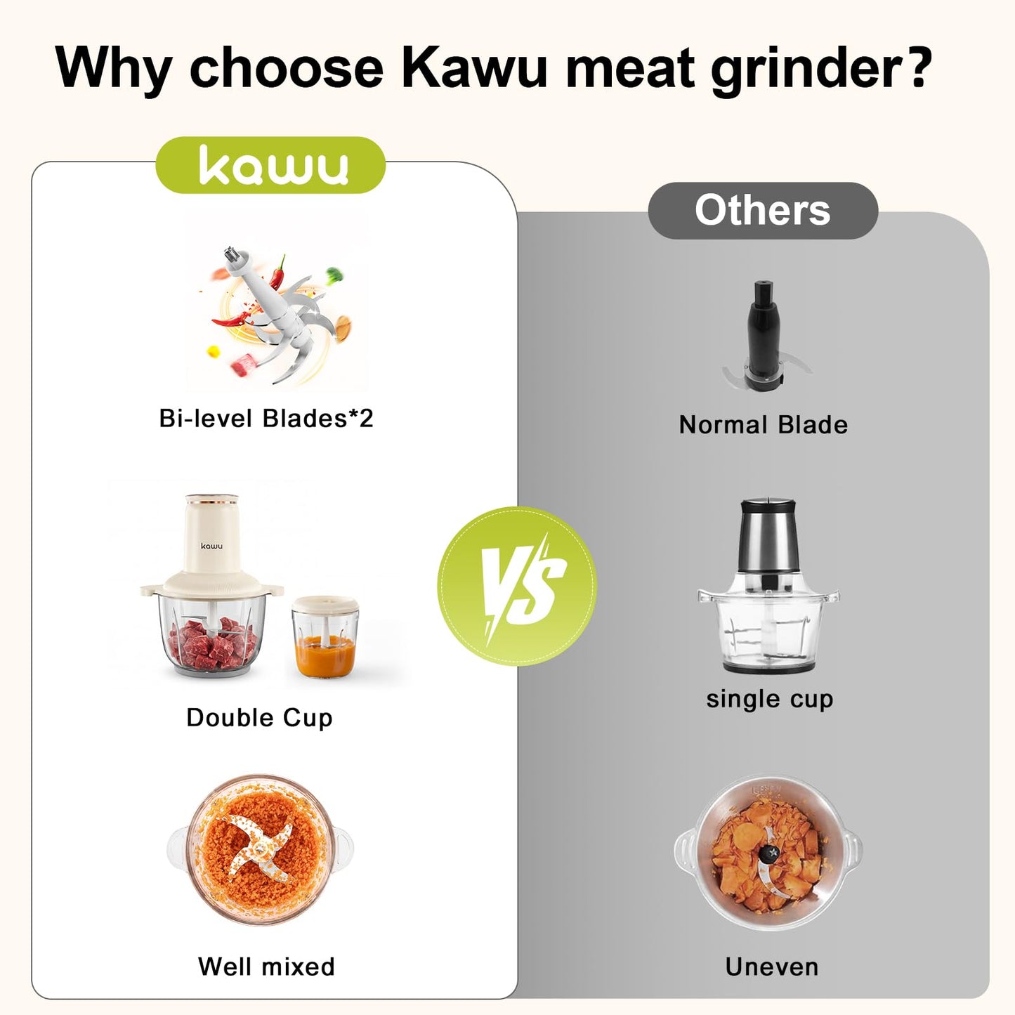 Kawu Electric Food Processors, 300W Food Chopper with 2 Bowls (8 Cup+1 Cup), 2 Speeds Meat Grinder with Stainless Steel Blades, Mini Vegetable Garlic Chopper Glass Blenders for Kitchen Home