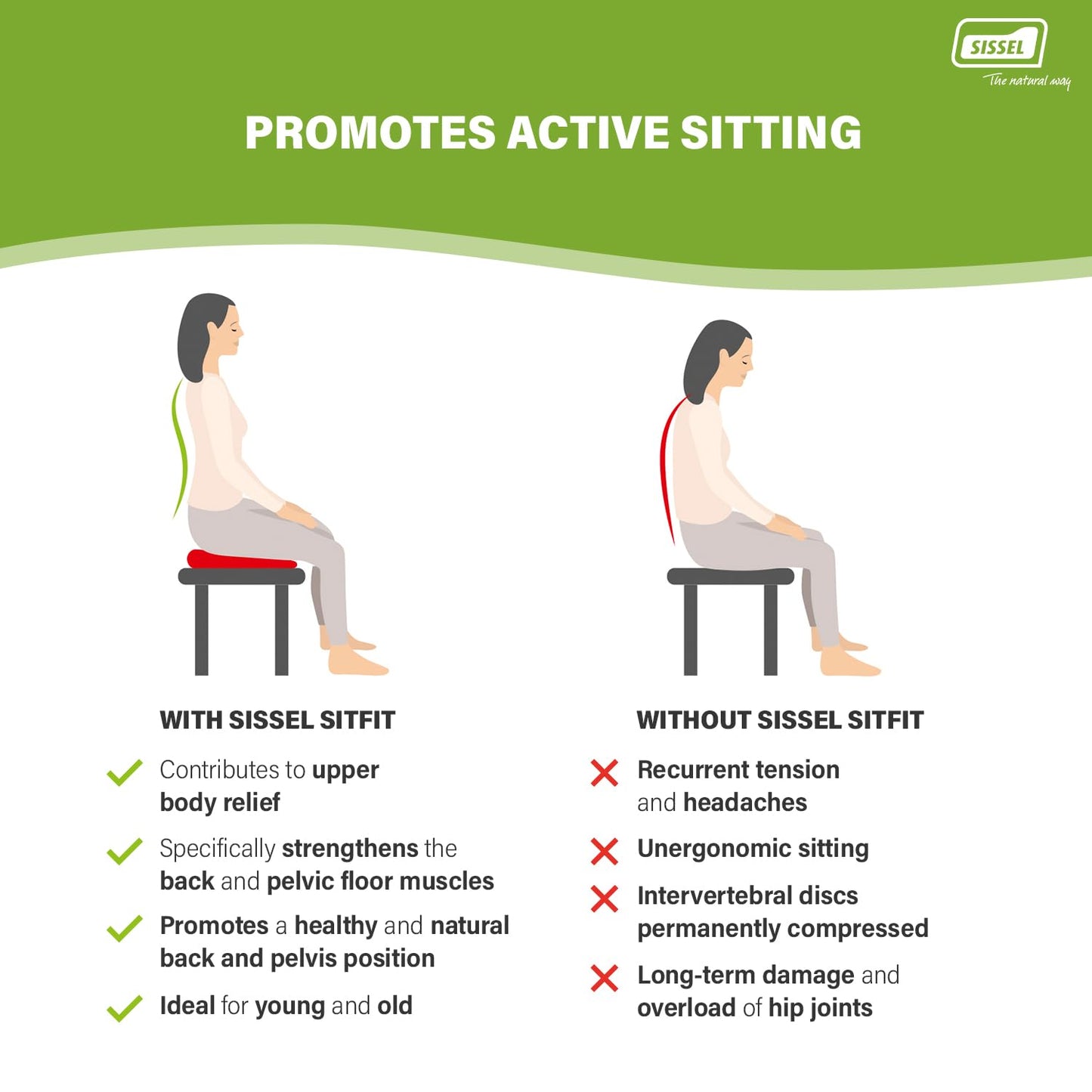 SISSEL SITFIT Plus | Active & Dynamic Sitting | 2-in-1 Function | Adjustable Pressure | Black, 14.5 in | Strengthens Back Muscles | Includes Pump & Exercise Poster