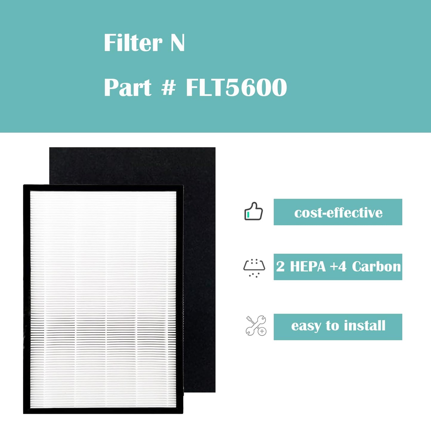 FLT5600 Filter N Replacement for GermGuardian AC5600W AC5600WDLX Air Purifier | 2-Pack HEPA 4-Pack Activated Carbon Pre-Filters – Capable of Capturing Dust, Smoke, Pet Dander, Ideal for Home & Office